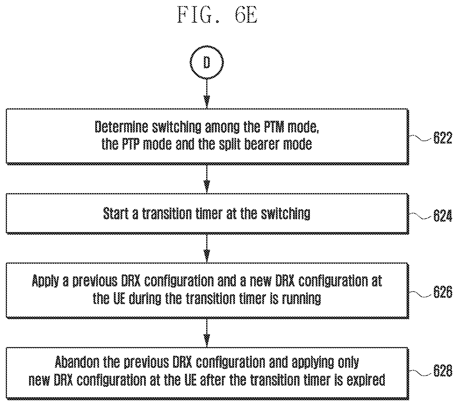 Patent US12309668 Figure 10 – Methods and systems for energy efficient and synchronized reception of MBS in 5G communication network