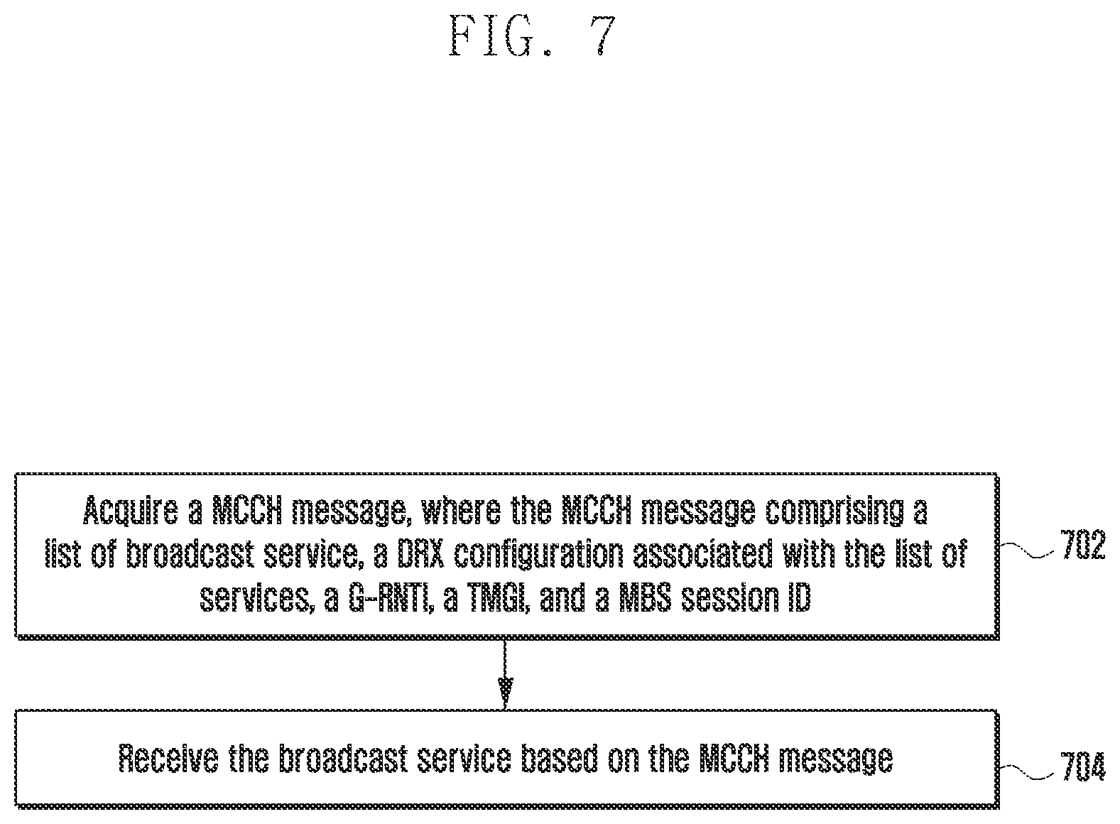 Patent US12309668 Figure 11 – Methods and systems for energy efficient and synchronized reception of MBS in 5G communication network