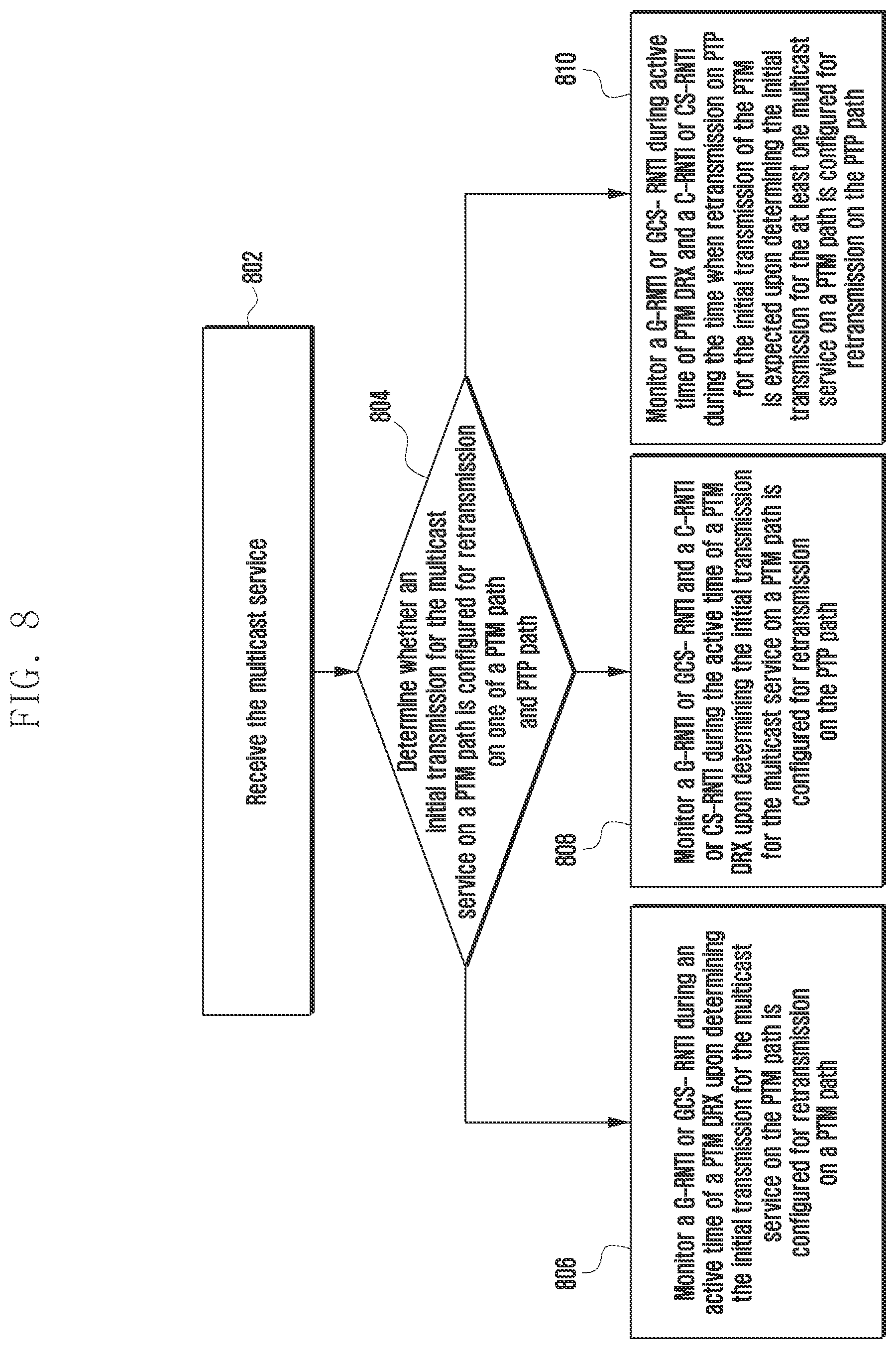 Patent US12309668 Figure 12 – Methods and systems for energy efficient and synchronized reception of MBS in 5G communication network