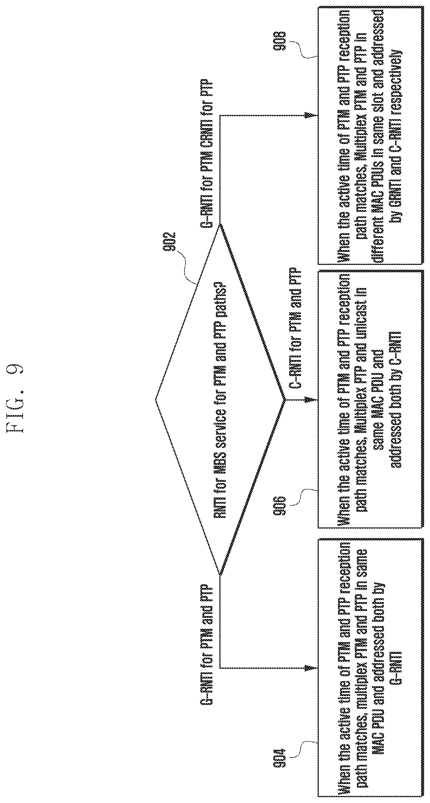Patent US12309668 Figure 13 – Methods and systems for energy efficient and synchronized reception of MBS in 5G communication network