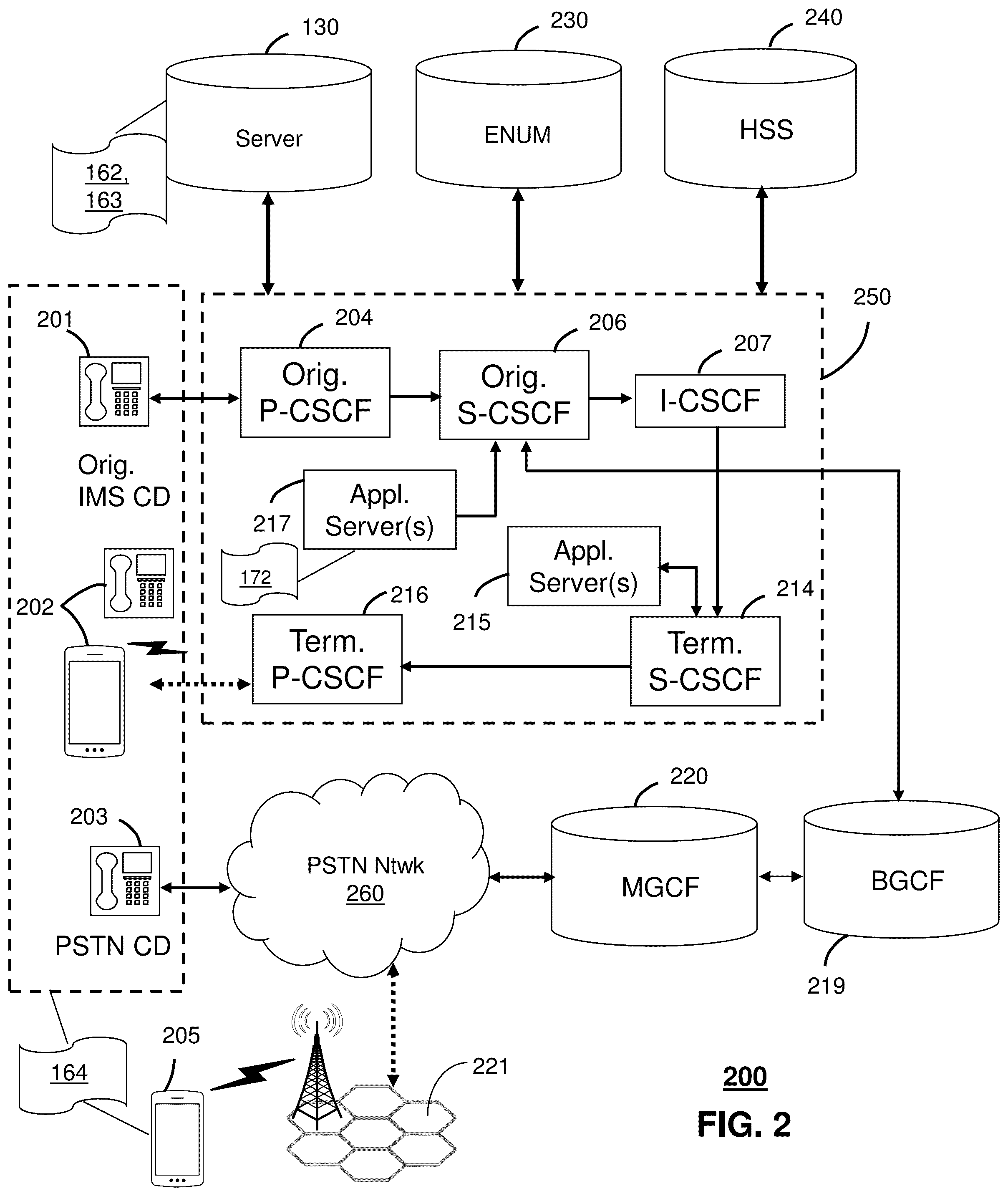 Patent US12309669 Figure 2 – Method and apparatus for managing communication inquiries