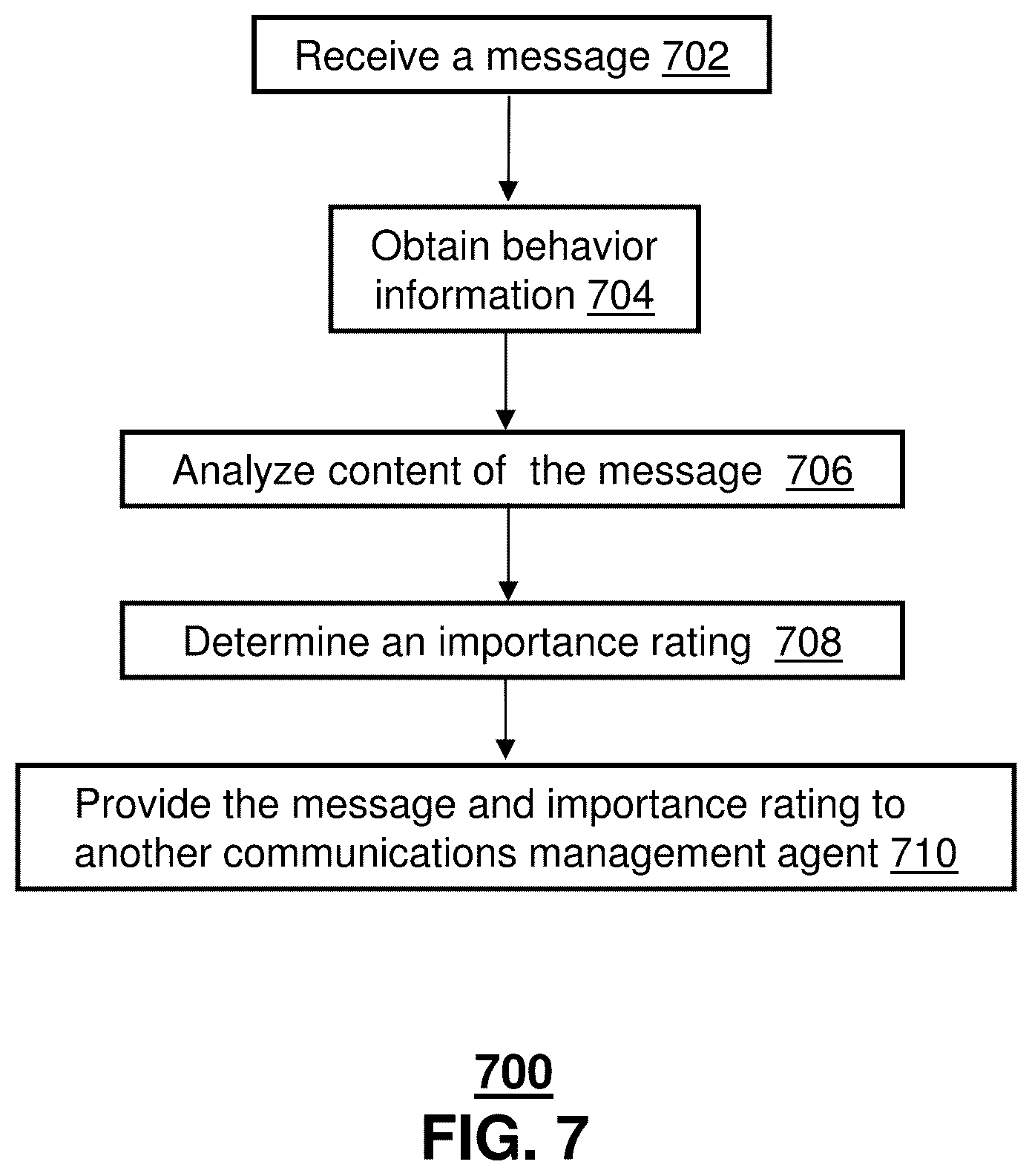 Patent US12309669 Figure 6 – Method and apparatus for managing communication inquiries
