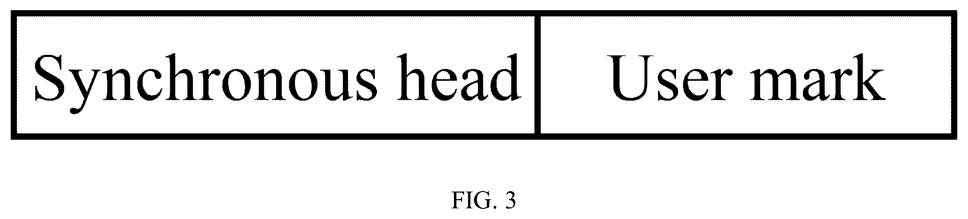 Patent US12309670 Figure 3 – Beidou short message communication method and system for low-power user terminal