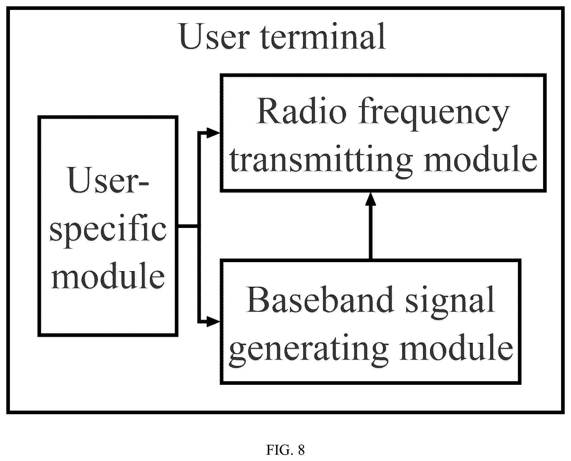 Patent US12309670 Figure 8 – Beidou short message communication method and system for low-power user terminal