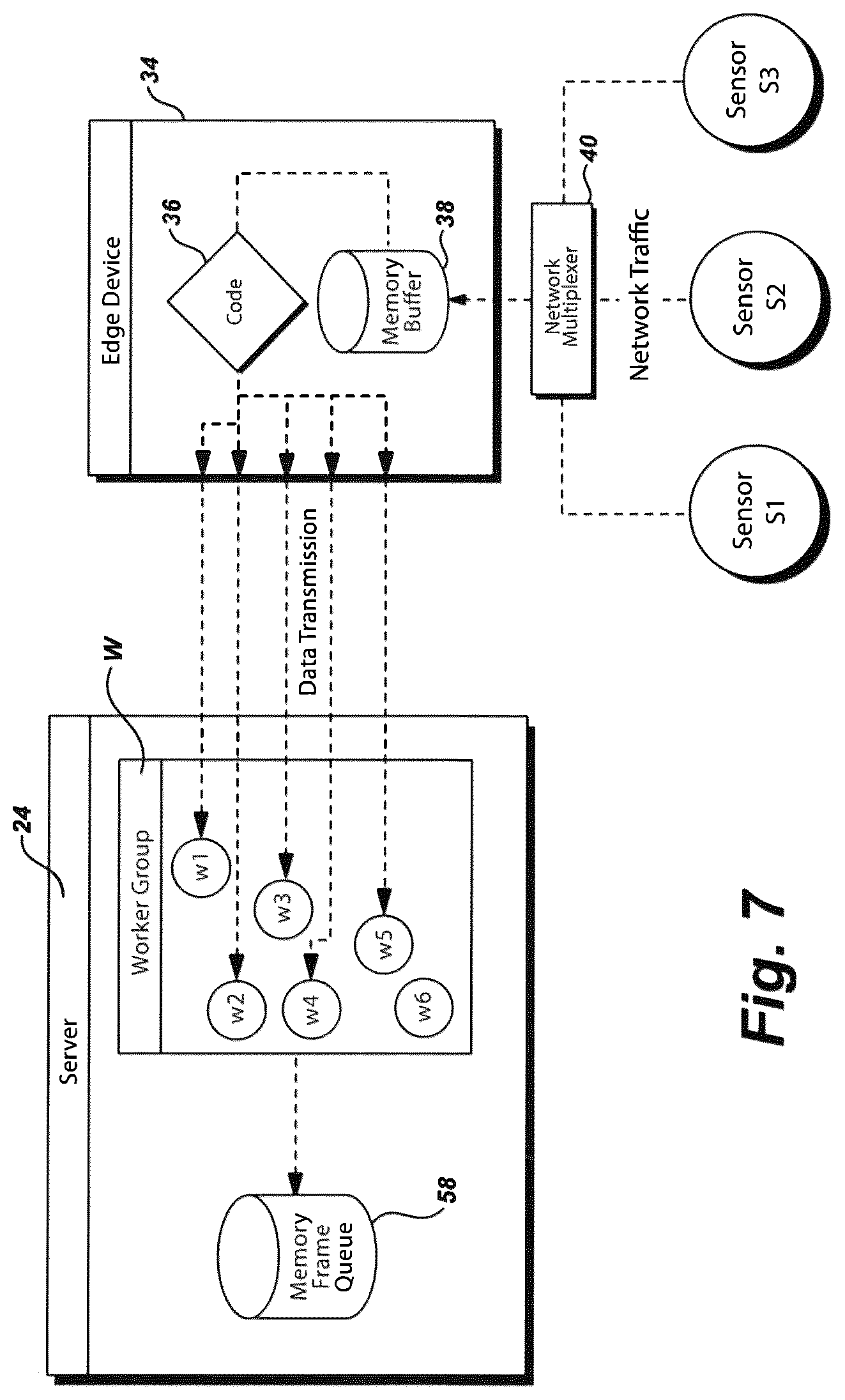 Patent US12309672 Figure 7 – Method for wireless event-driven everything-to-everything (X2X) payload delivery