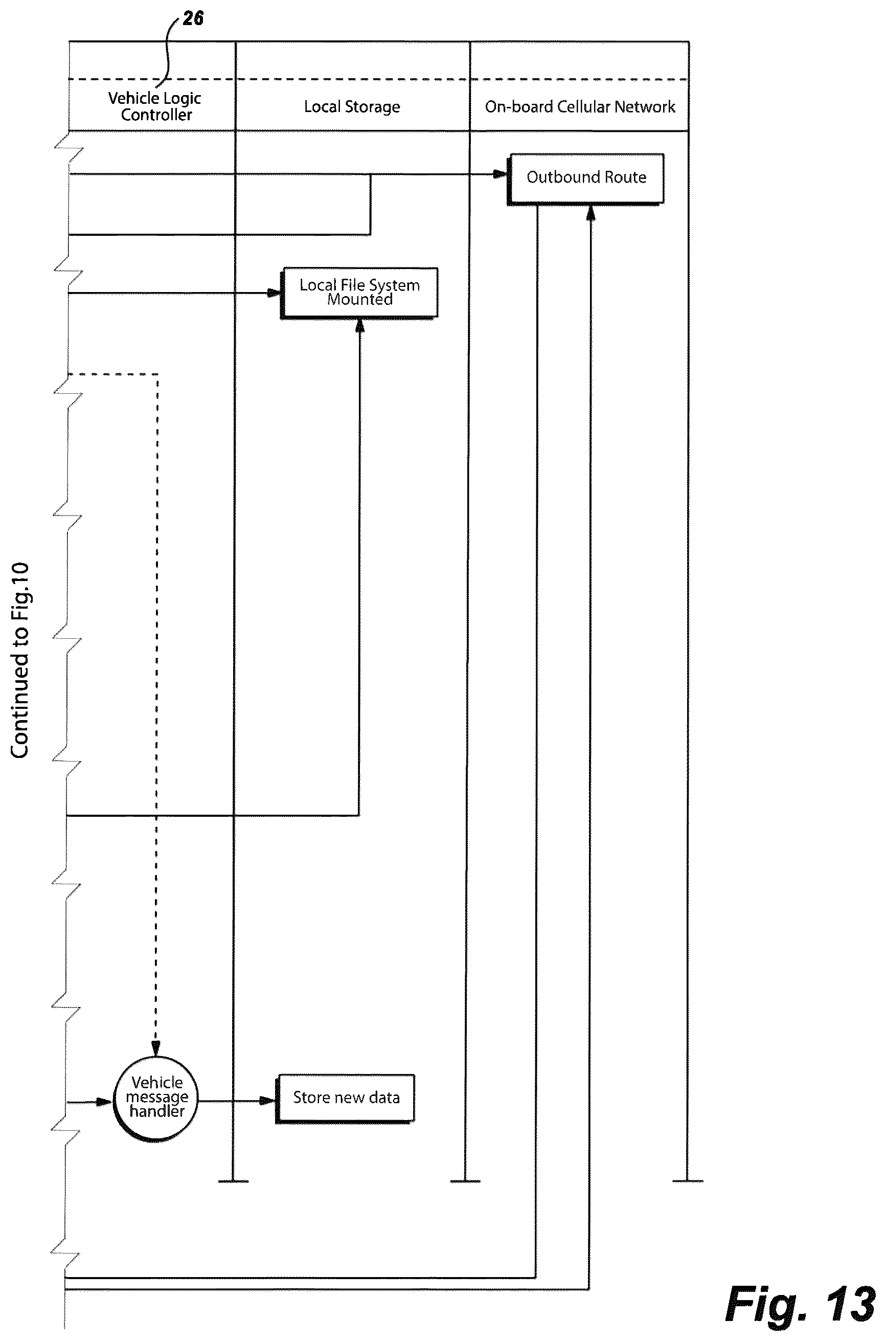 Patent US12309672 Figure 13 – Method for wireless event-driven everything-to-everything (X2X) payload delivery