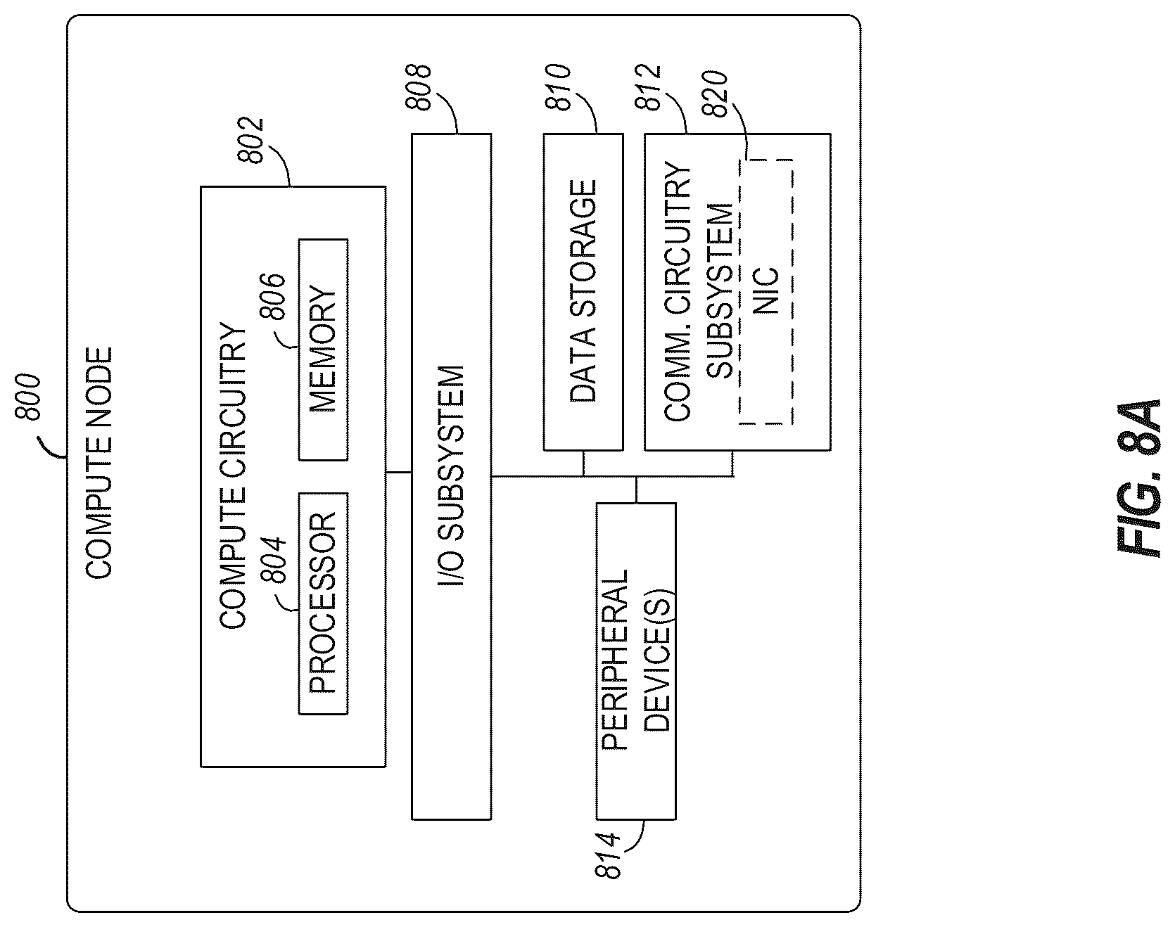 Patent US12309673 Figure 8 – Multi-access edge computing (MEC) vehicle-to-everything (V2X) interoperability support for multiple V2X message brokers