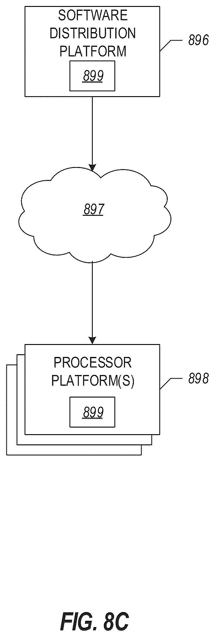 Patent US12309673 Figure 10 – Multi-access edge computing (MEC) vehicle-to-everything (V2X) interoperability support for multiple V2X message brokers