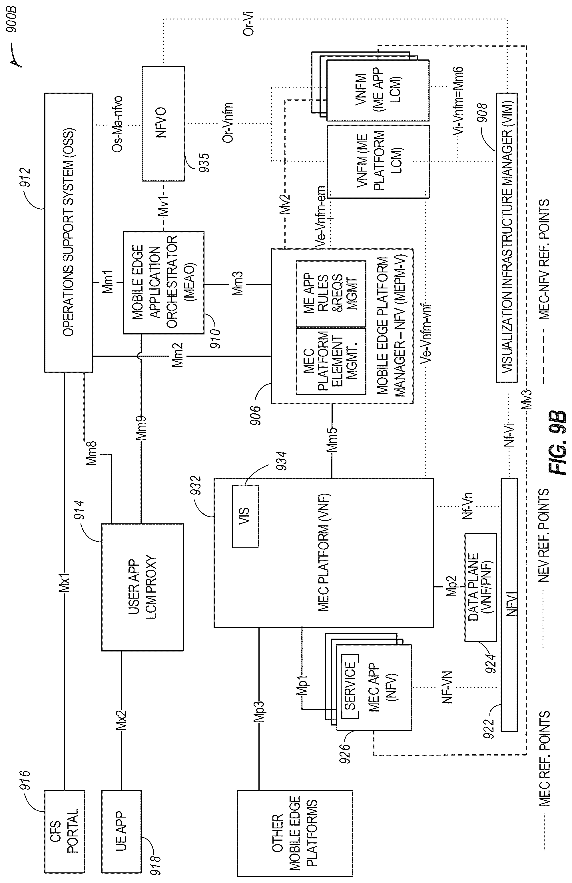 Patent US12309673 Figure 12 – Multi-access edge computing (MEC) vehicle-to-everything (V2X) interoperability support for multiple V2X message brokers