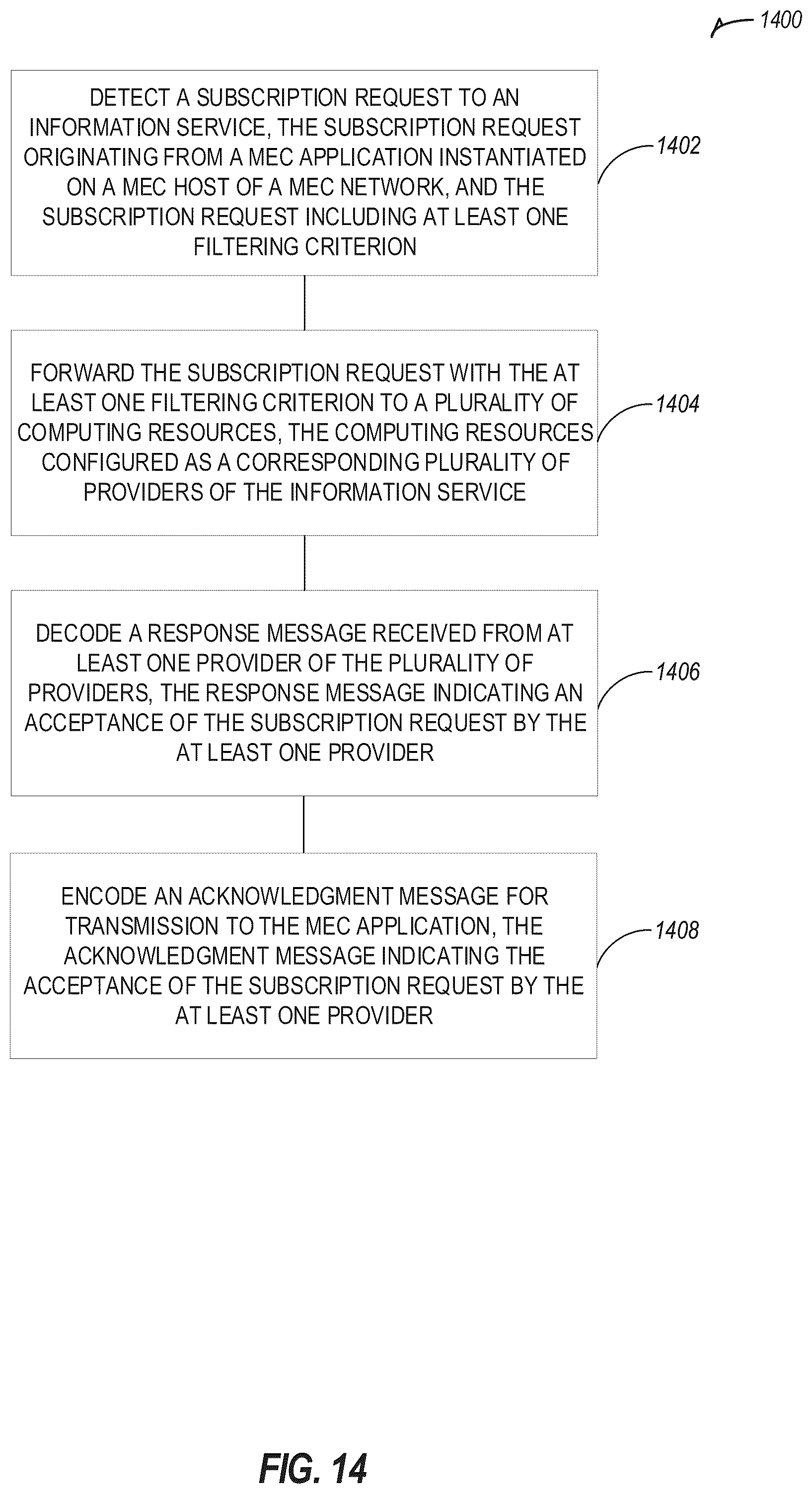 Patent US12309673 Figure 18 – Multi-access edge computing (MEC) vehicle-to-everything (V2X) interoperability support for multiple V2X message brokers
