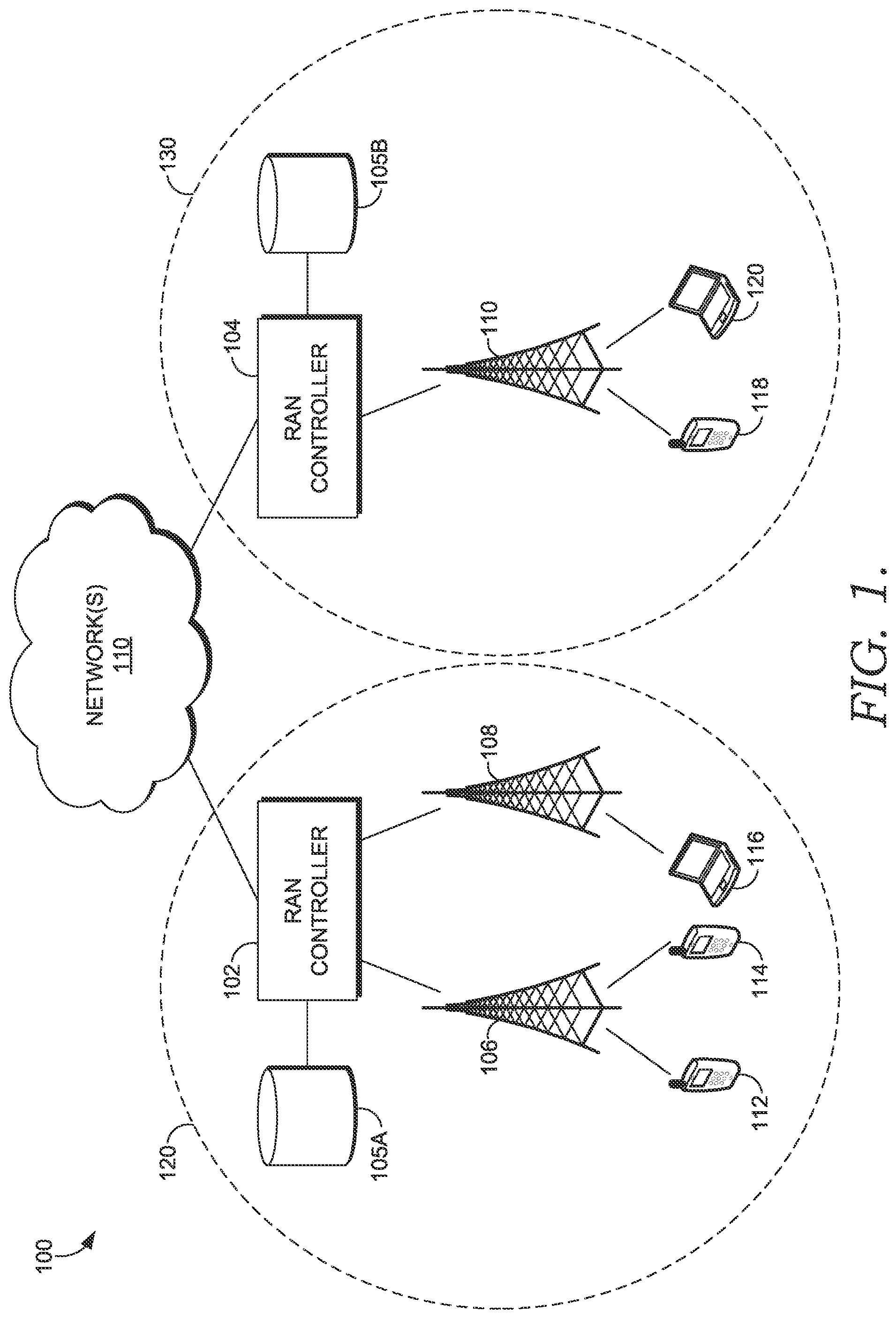 Patent US12309674 Figure 1 – Near real-time network service deployment across different wireless communication protocols