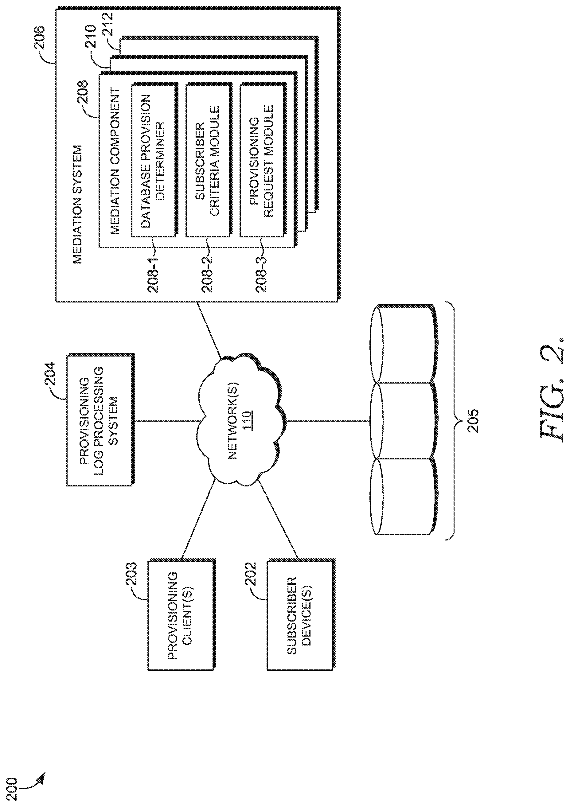 Patent US12309674 Figure 2 – Near real-time network service deployment across different wireless communication protocols