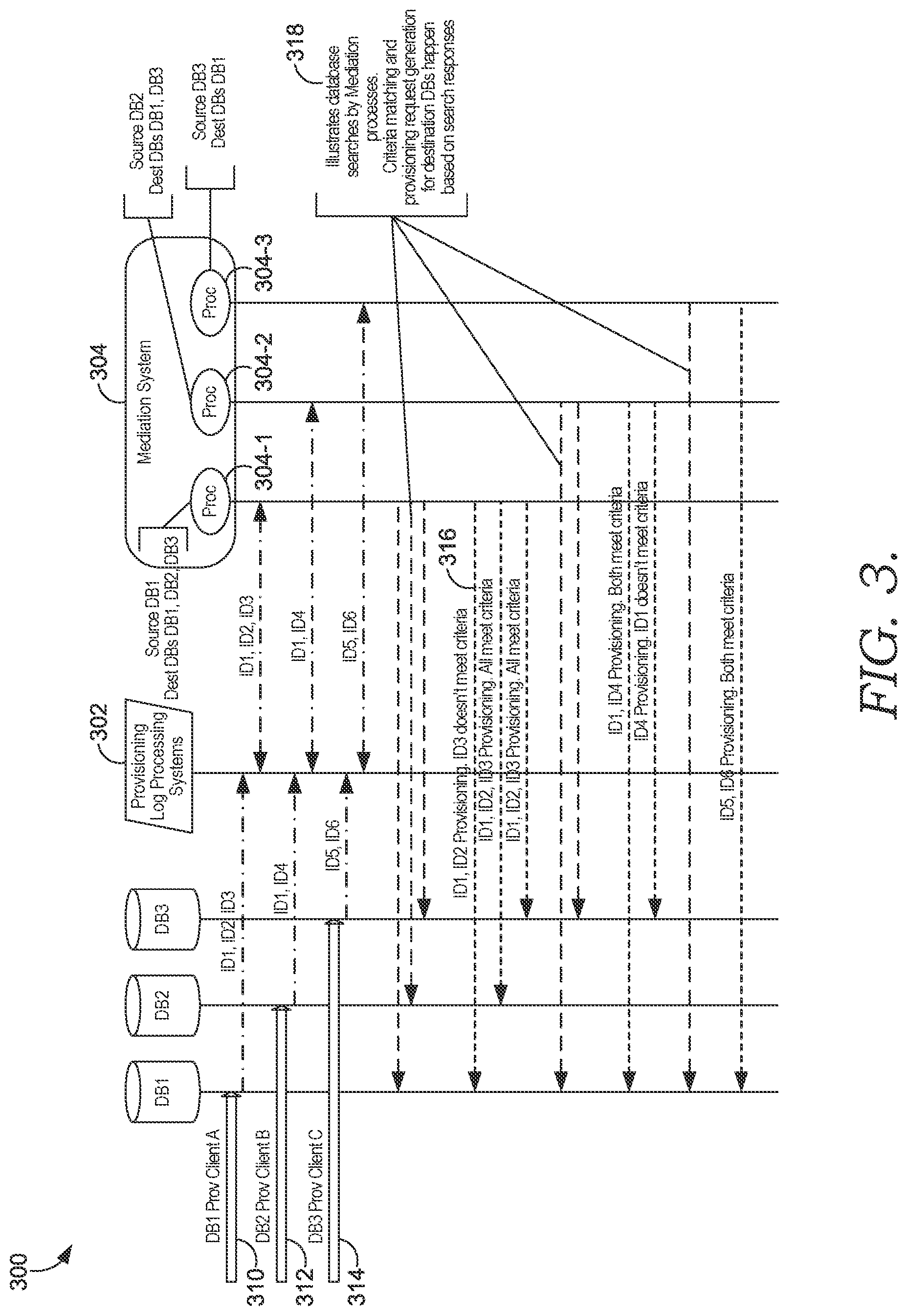 Patent US12309674 Figure 3 – Near real-time network service deployment across different wireless communication protocols