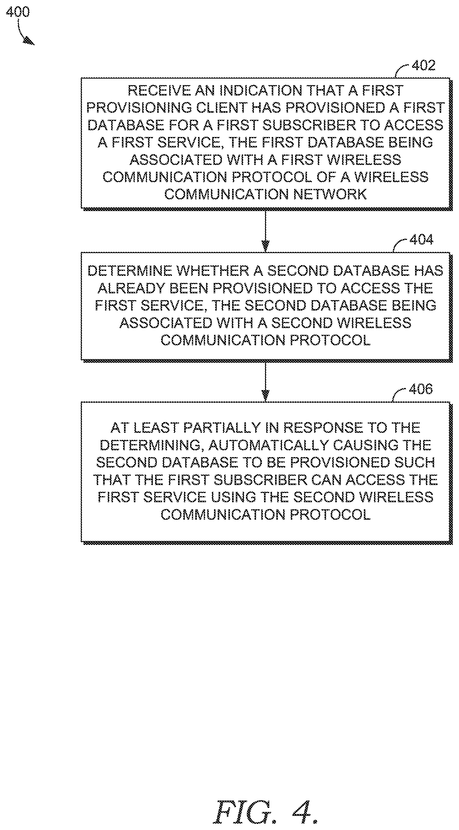Patent US12309674 Figure 4 – Near real-time network service deployment across different wireless communication protocols