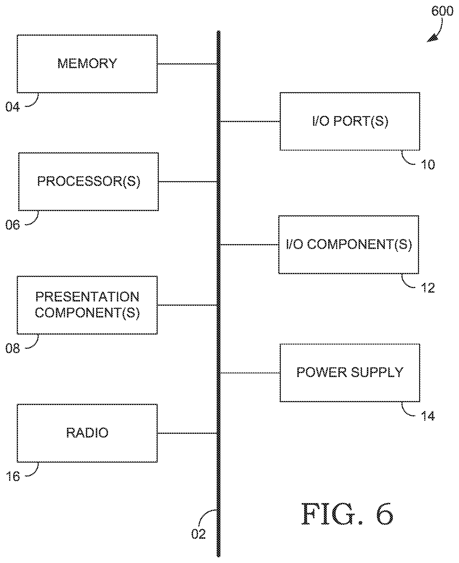 Patent US12309674 Figure 6 – Near real-time network service deployment across different wireless communication protocols