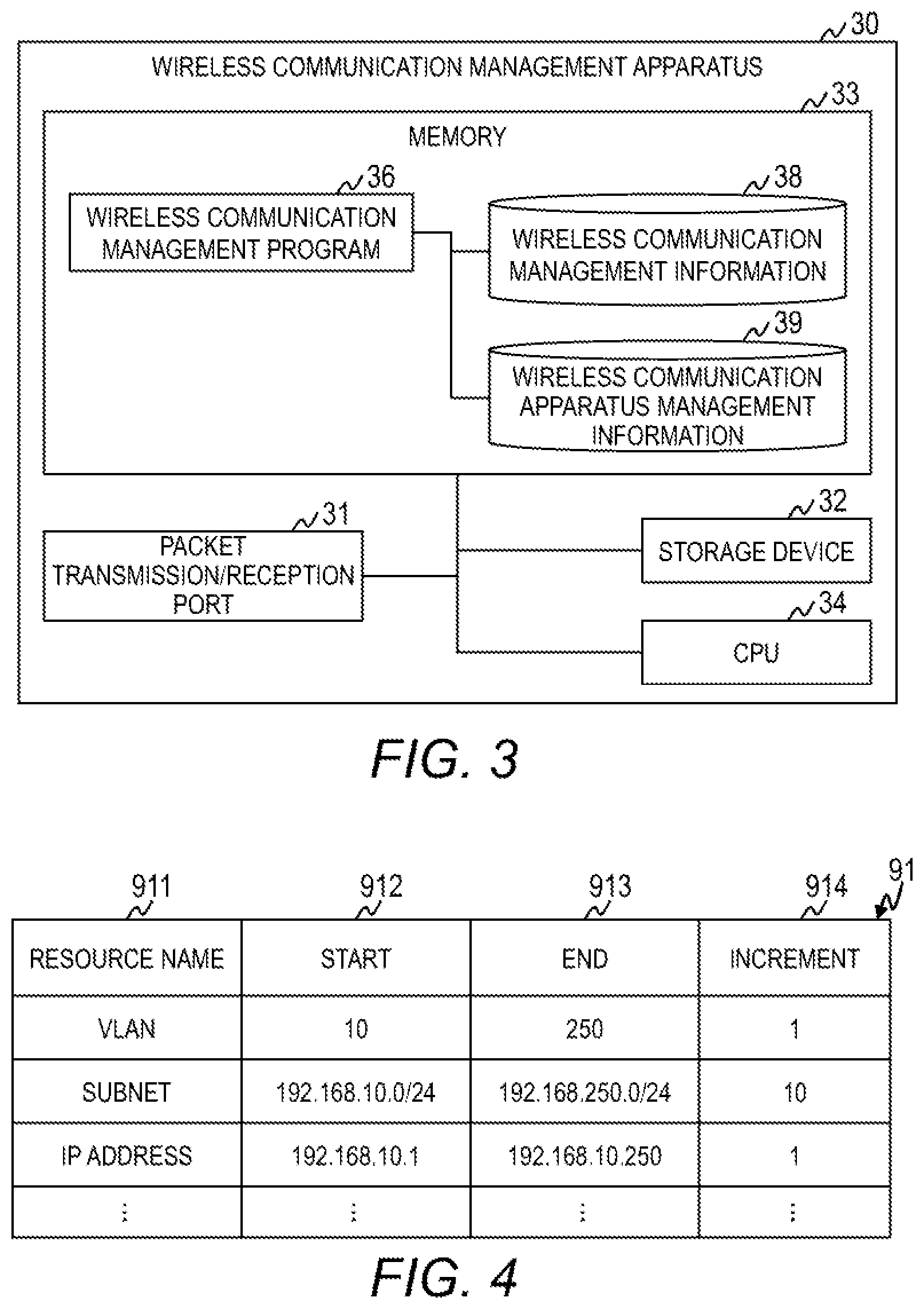 Patent US12309676 Figure 3 – Network system and network slice generation method