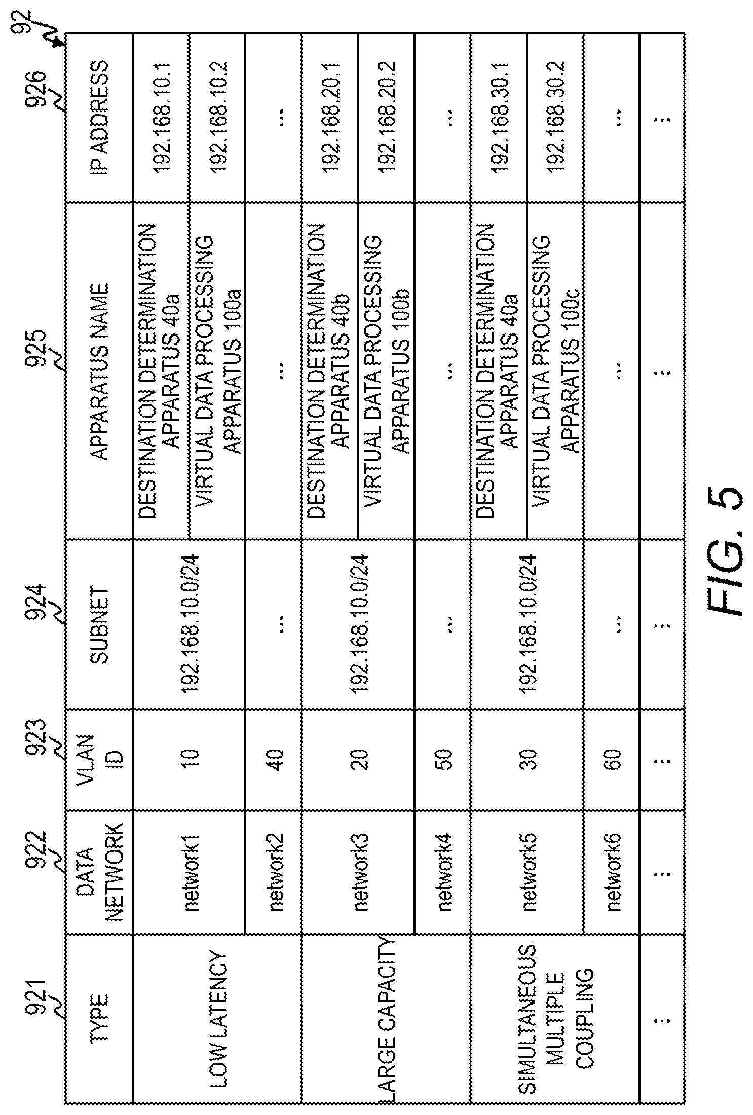 Patent US12309676 Figure 4 – Network system and network slice generation method