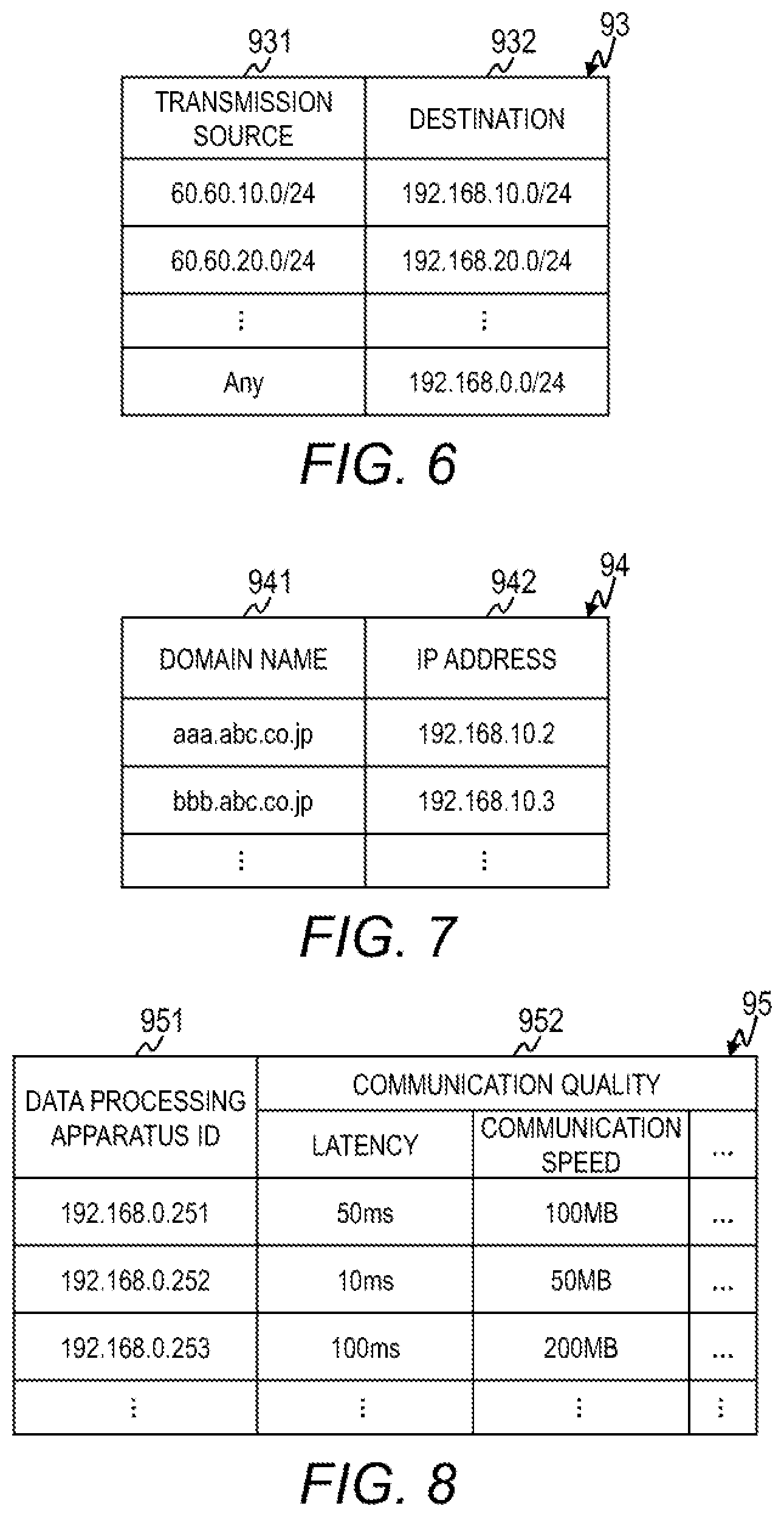 Patent US12309676 Figure 5 – Network system and network slice generation method