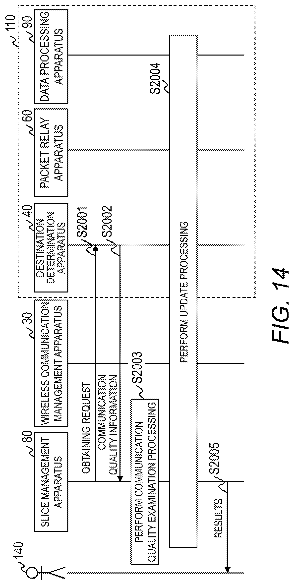Patent US12309676 Figure 10 – Network system and network slice generation method