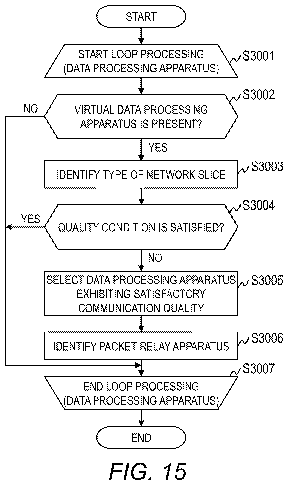 Patent US12309676 Figure 11 – Network system and network slice generation method