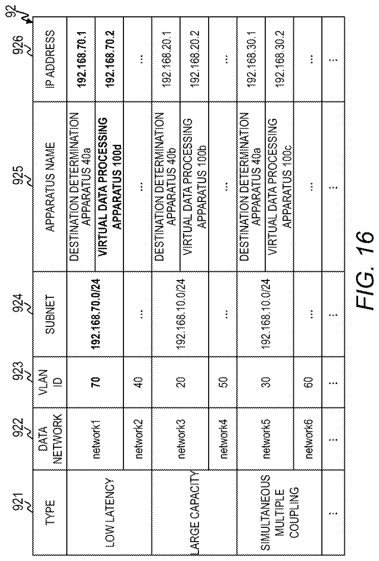 Patent US12309676 Figure 12 – Network system and network slice generation method