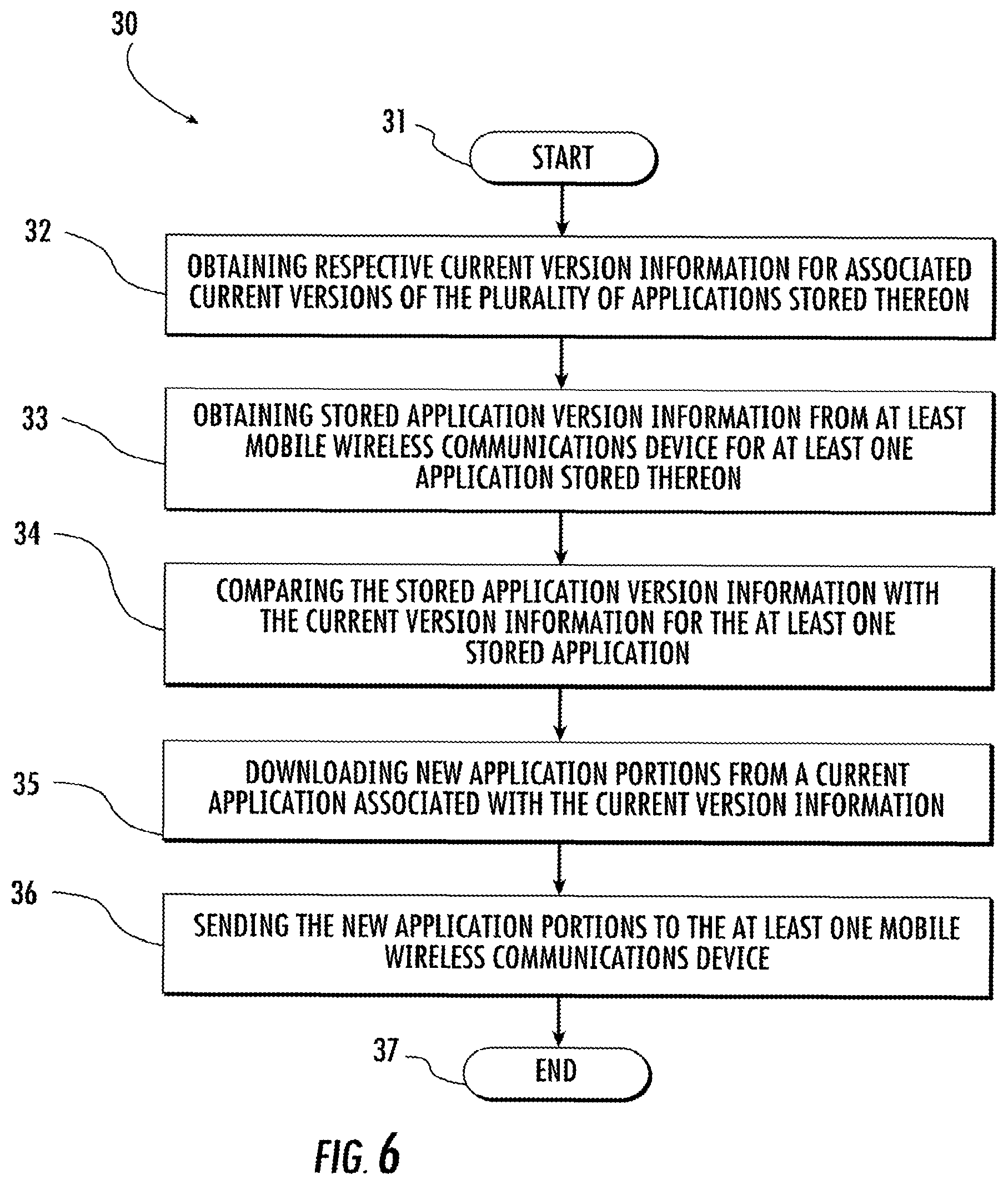Patent US12309677 Figure 5 – Server for sending new application portions to mobile wireless communications devices and related methods
