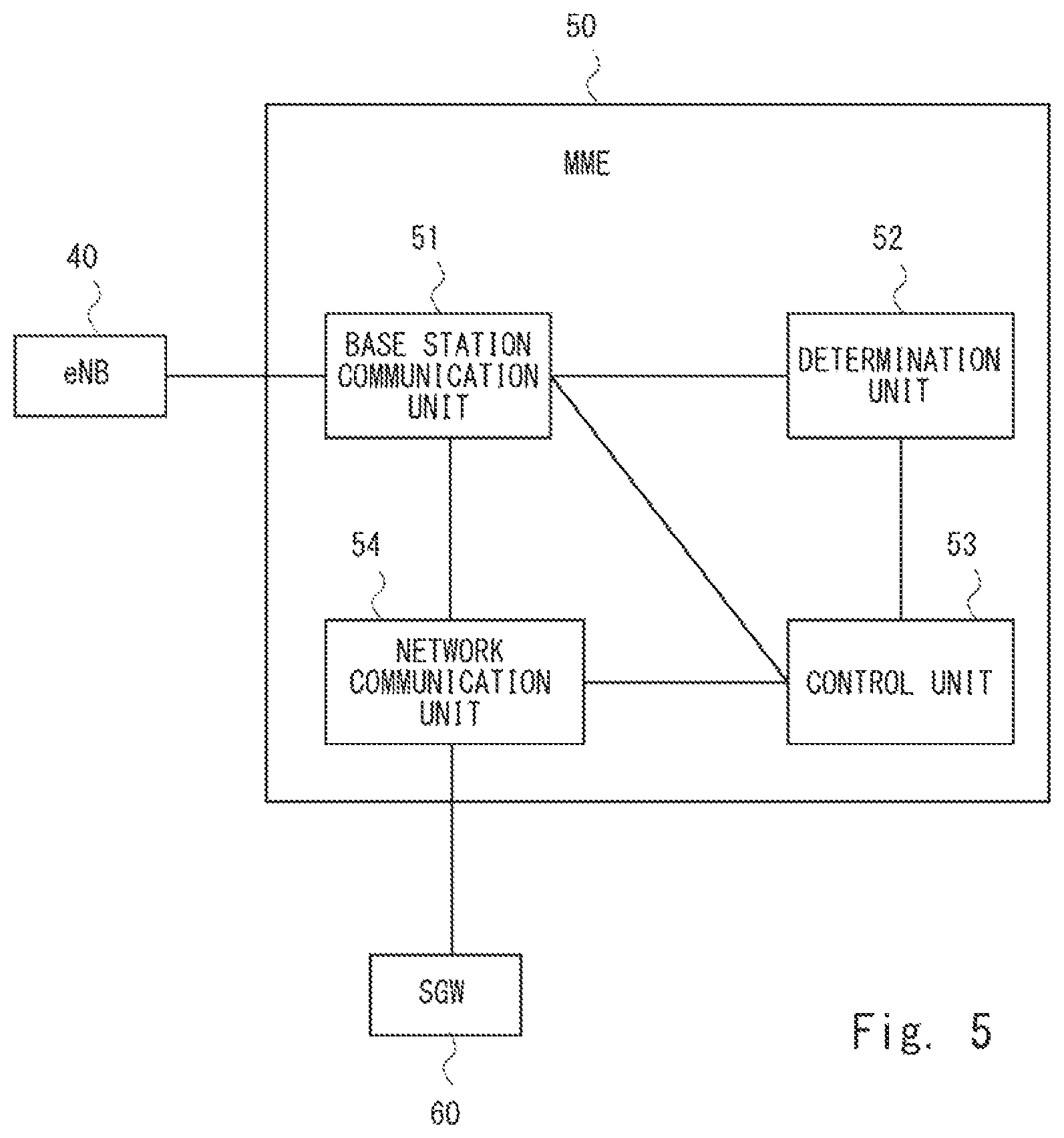 Patent US12309678 Figure 4 – Mobile communication system, MME, terminals and method for communication