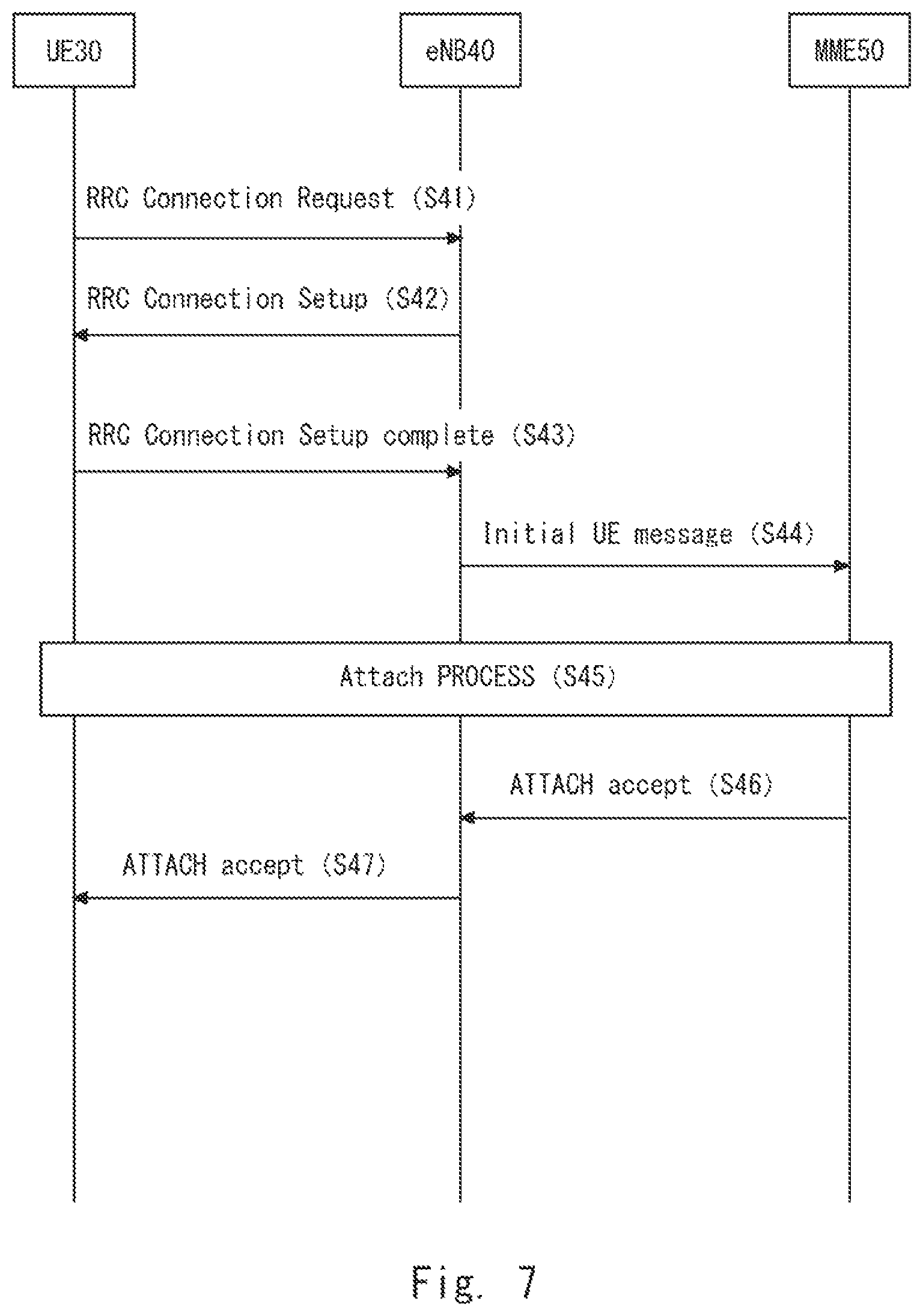 Patent US12309678 Figure 6 – Mobile communication system, MME, terminals and method for communication
