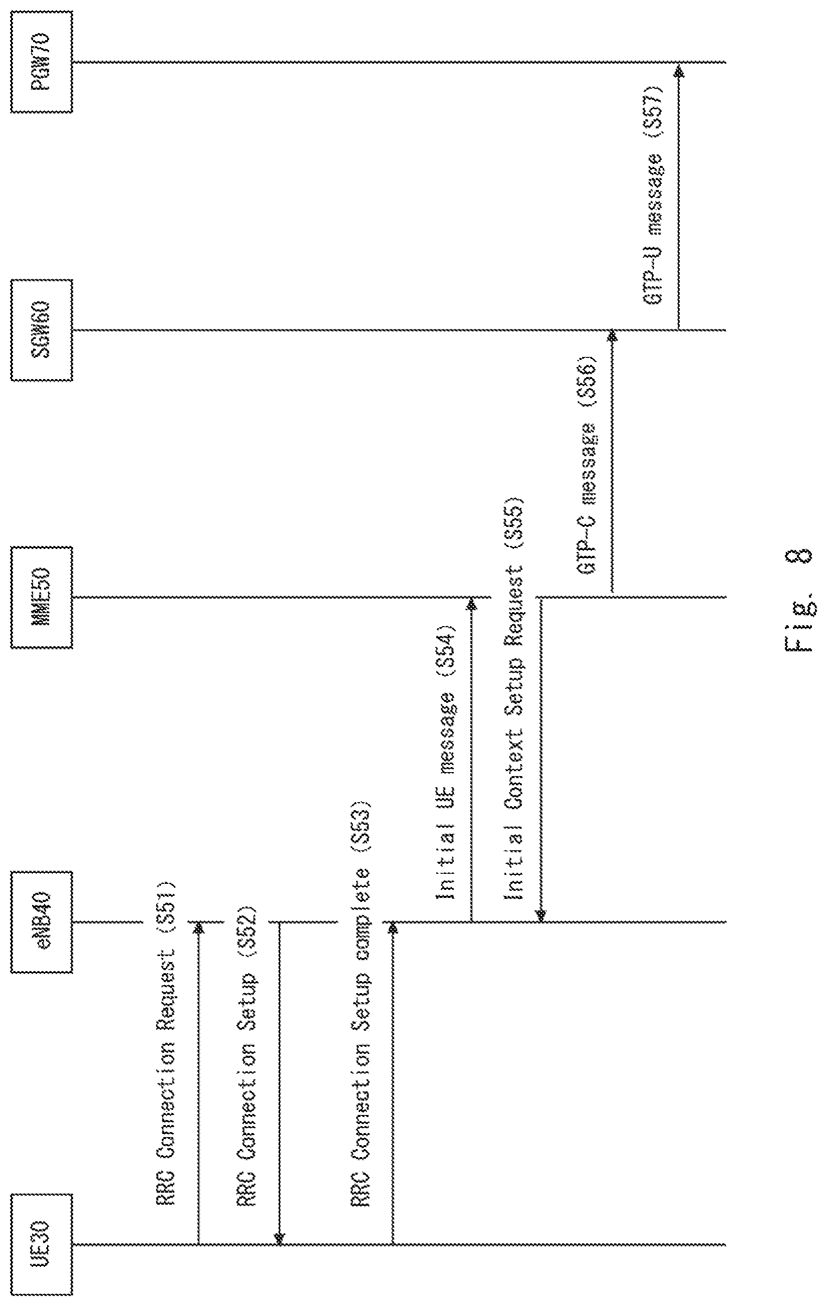 Patent US12309678 Figure 7 – Mobile communication system, MME, terminals and method for communication