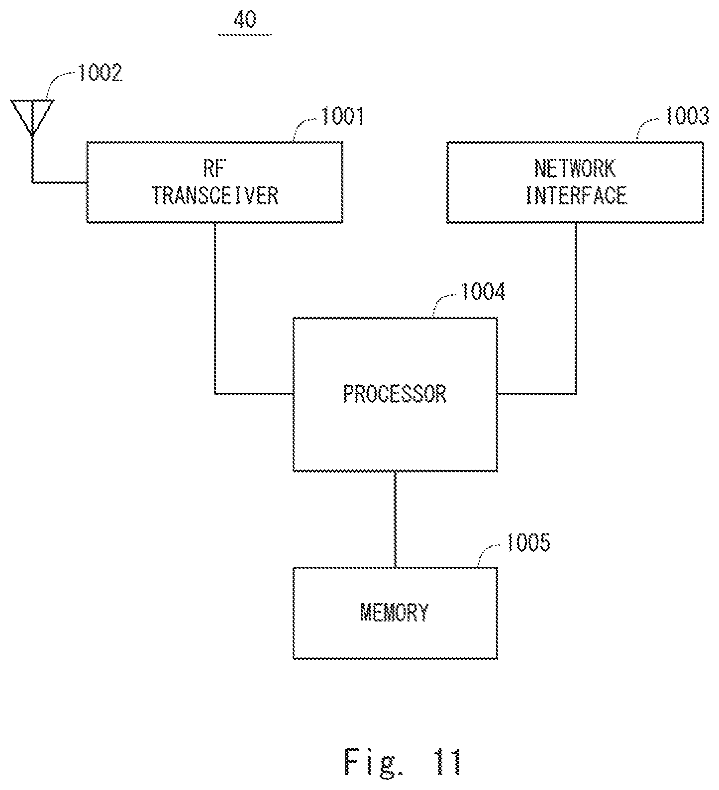 Patent US12309678 Figure 10 – Mobile communication system, MME, terminals and method for communication