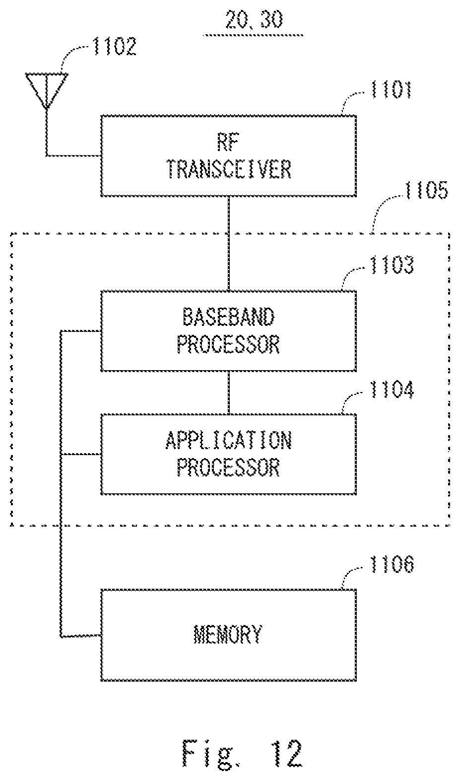 Patent US12309678 Figure 11 – Mobile communication system, MME, terminals and method for communication
