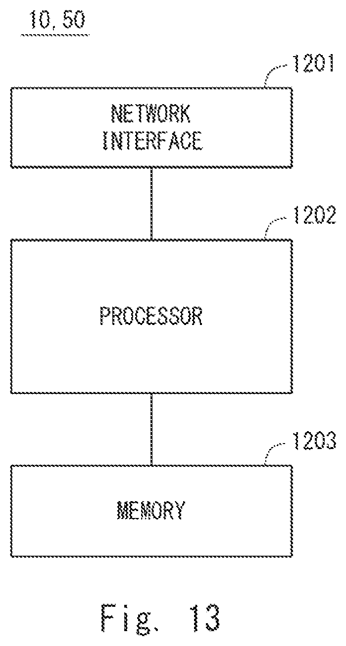 Patent US12309678 Figure 12 – Mobile communication system, MME, terminals and method for communication