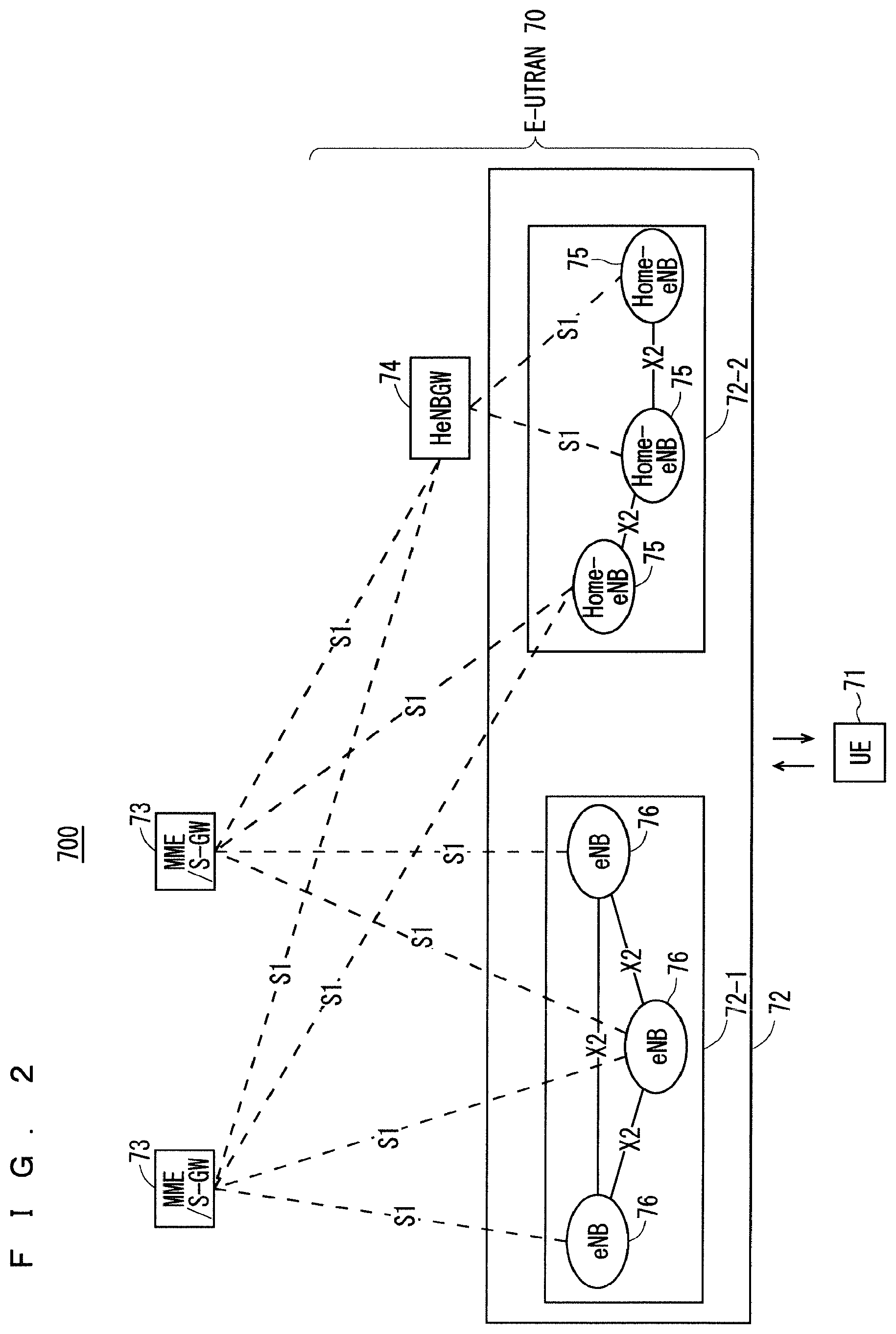 Patent US12309679 Figure 2 – Communication system