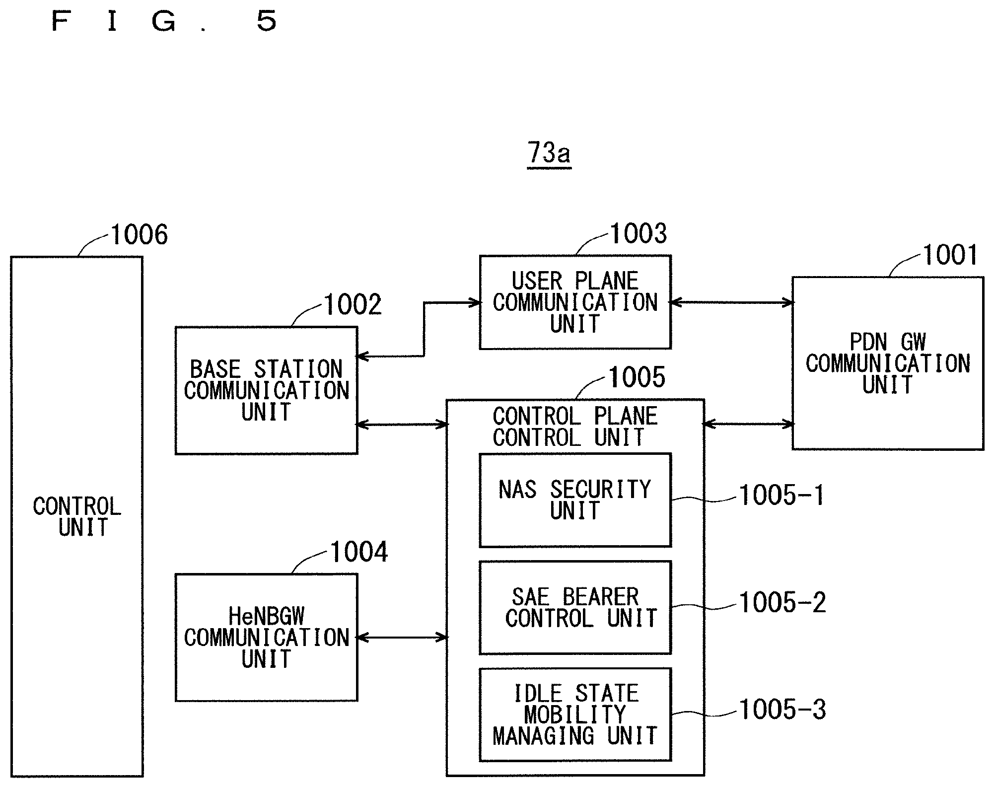 Patent US12309679 Figure 5 – Communication system