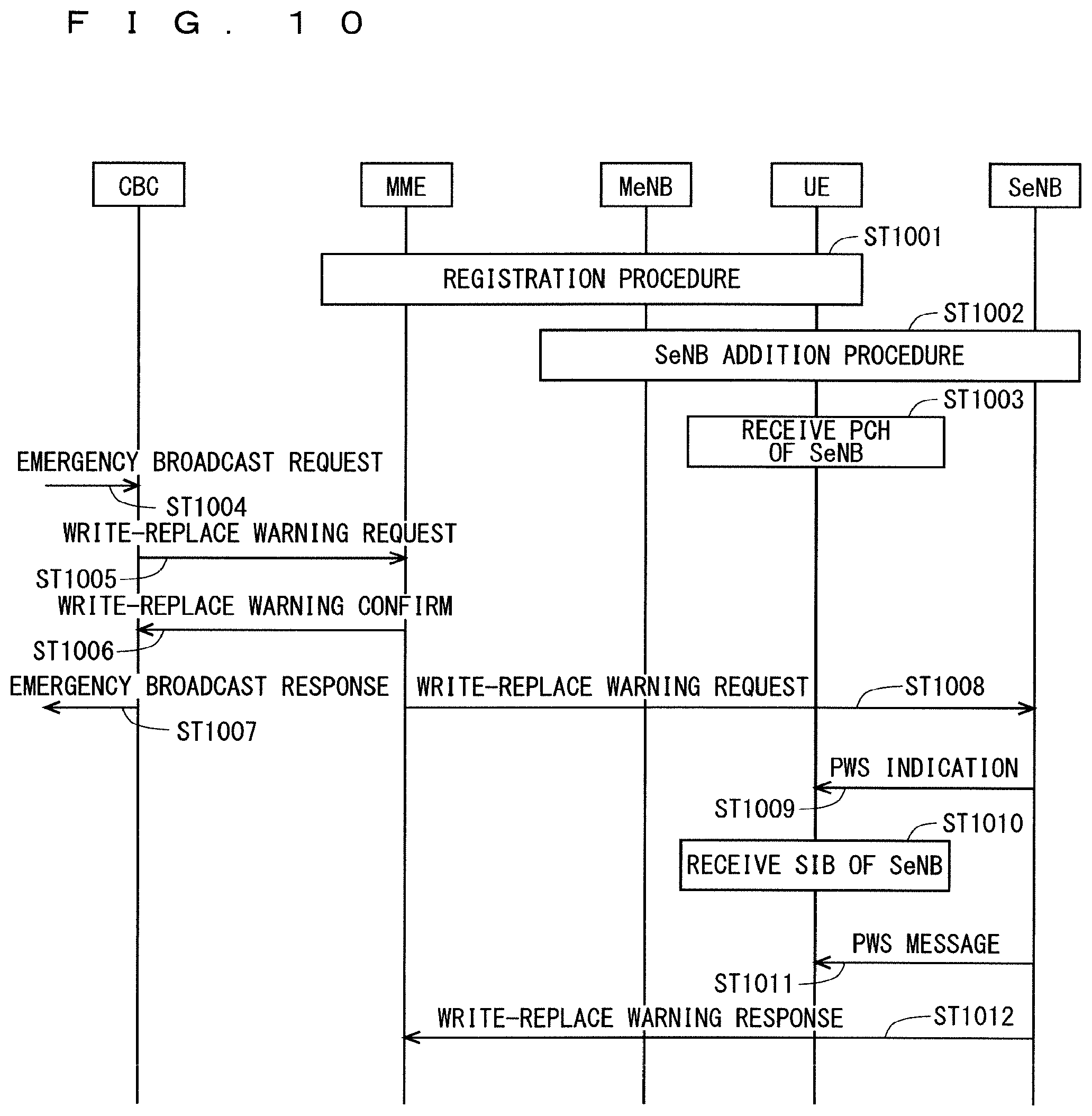 Patent US12309679 Figure 10 – Communication system
