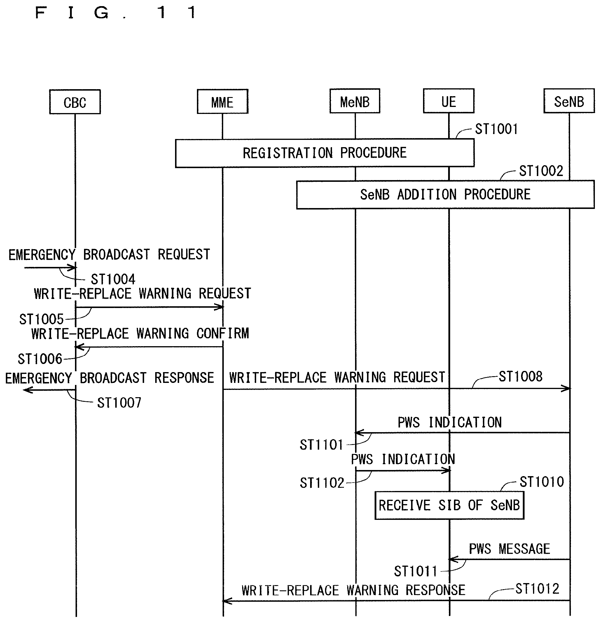 Patent US12309679 Figure 11 – Communication system