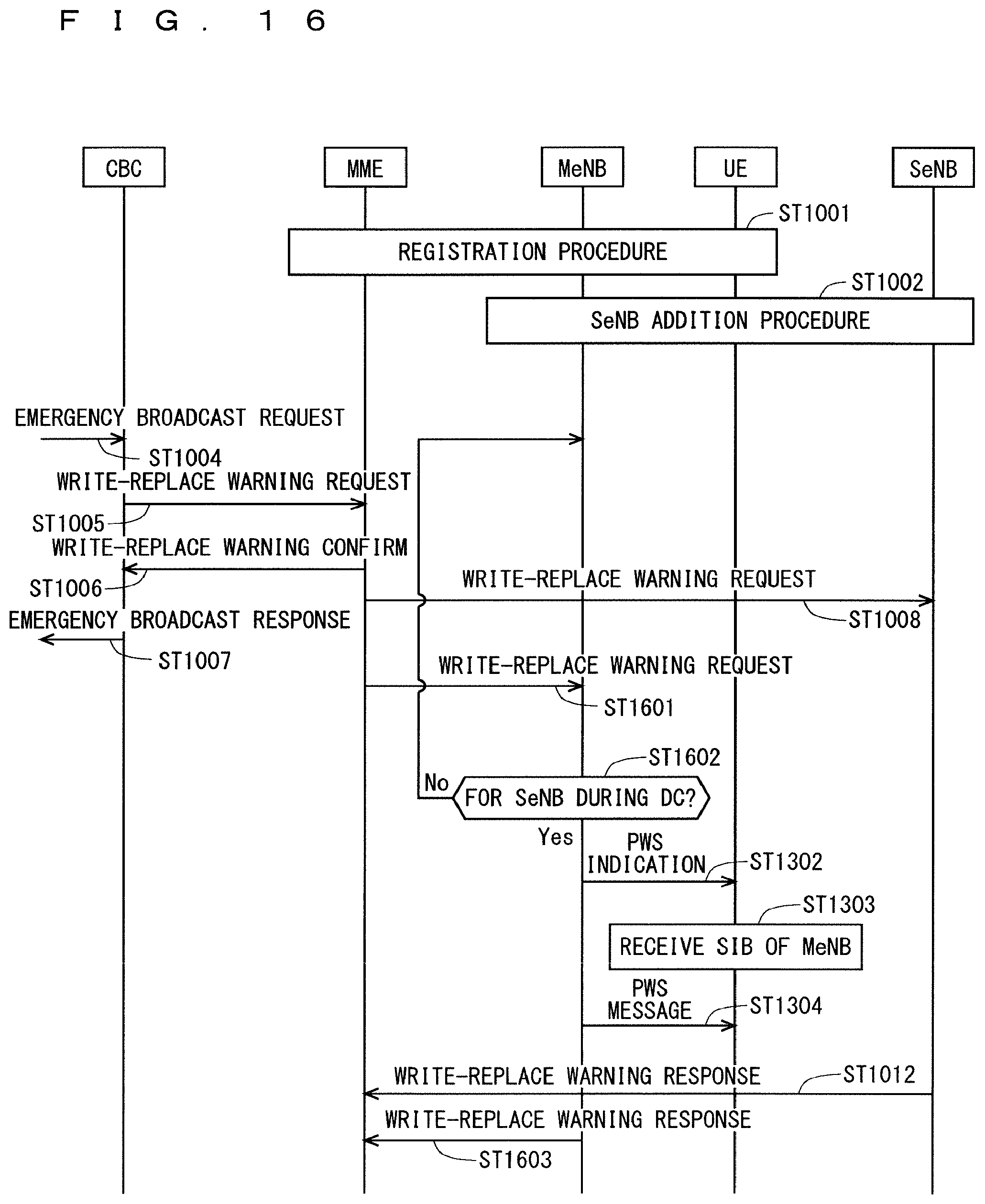 Patent US12309679 Figure 16 – Communication system