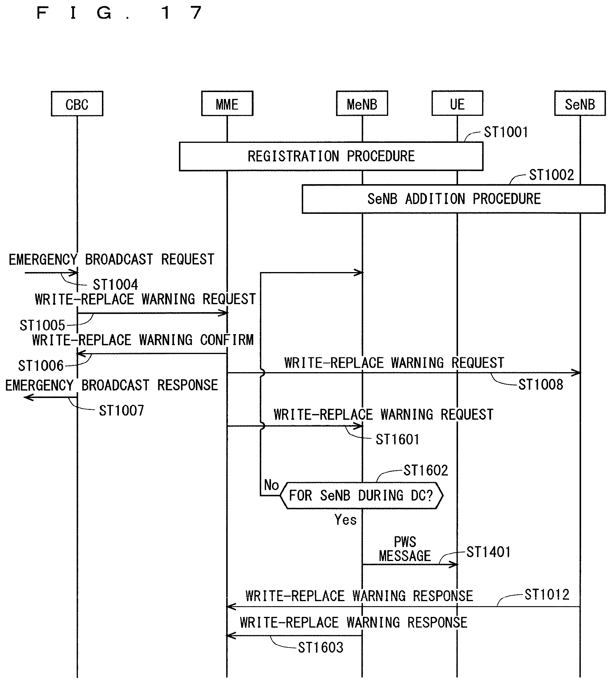 Patent US12309679 Figure 17 – Communication system