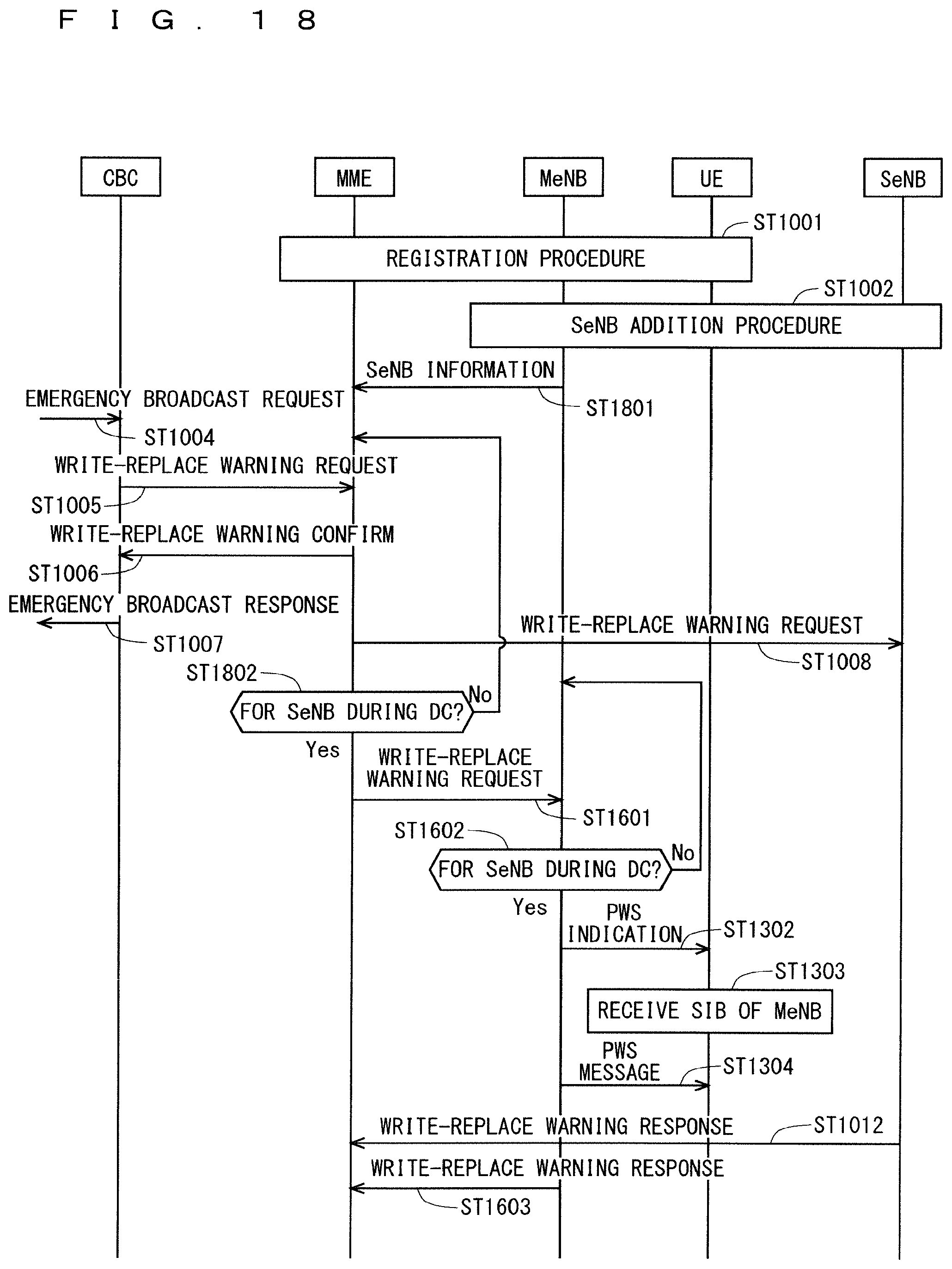 Patent US12309679 Figure 18 – Communication system