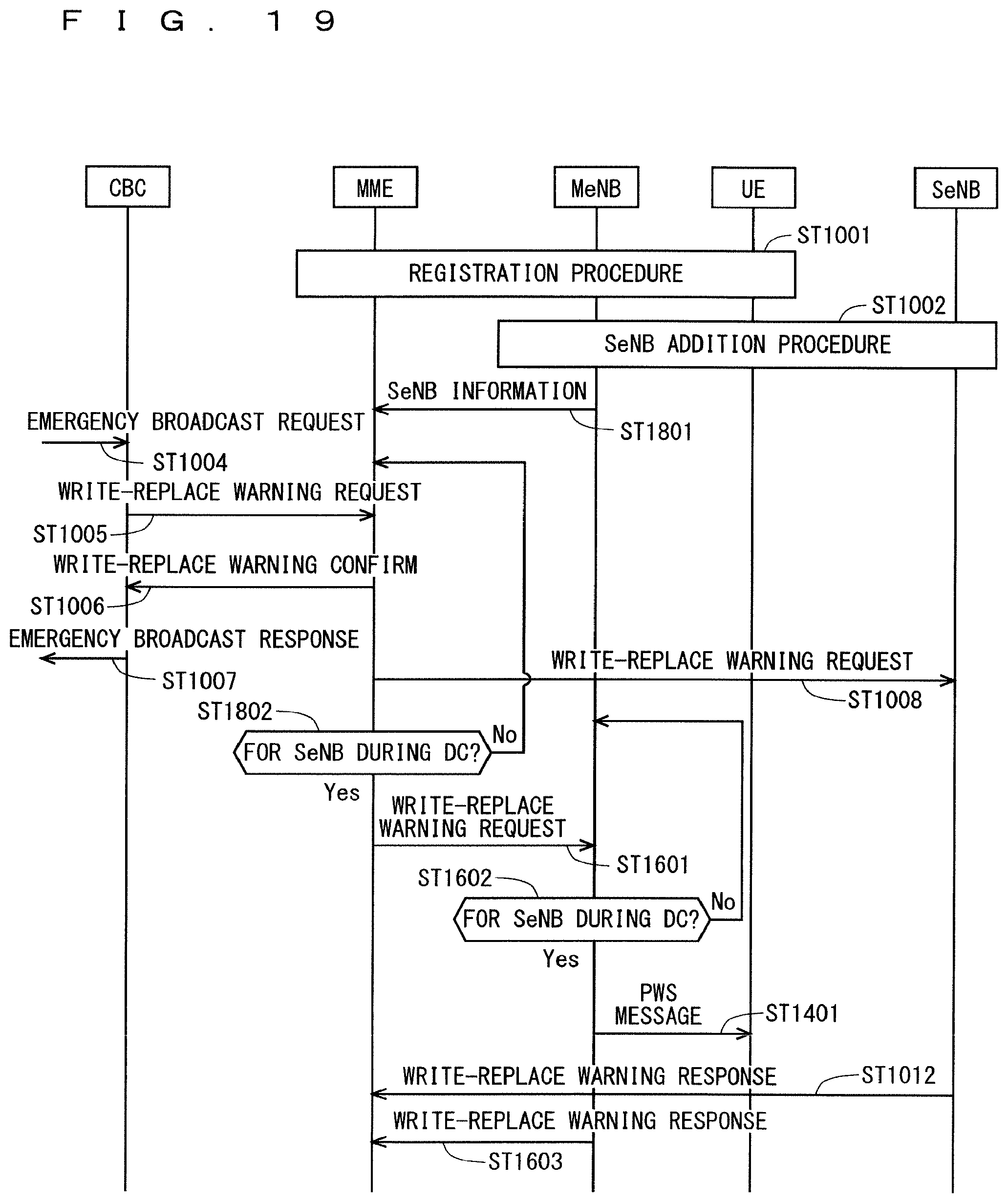 Patent US12309679 Figure 19 – Communication system