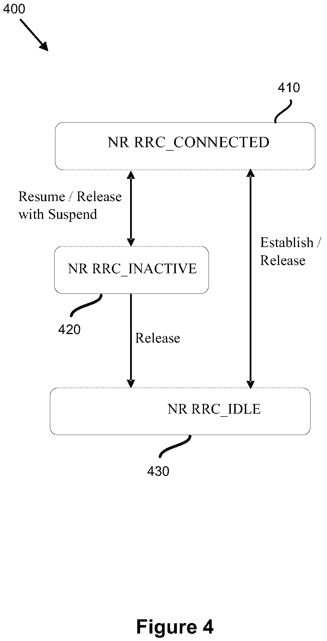 Patent US12309680 Figure 4 – Public warning system messaging in private and public networks