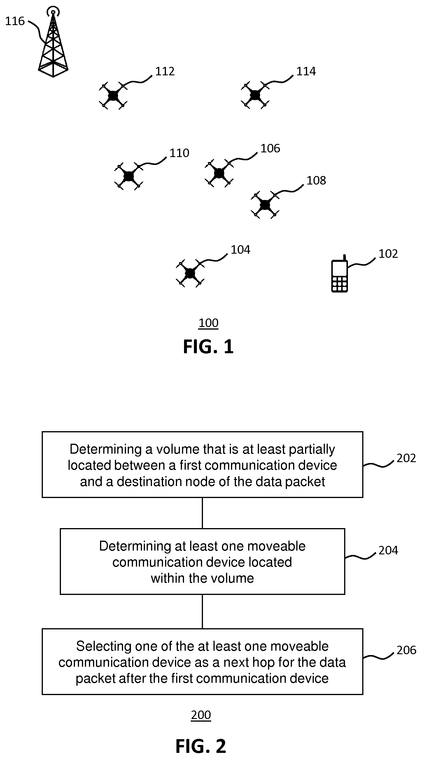Patent US12309681 Figure 1 – Selecting a next hop for a data packet