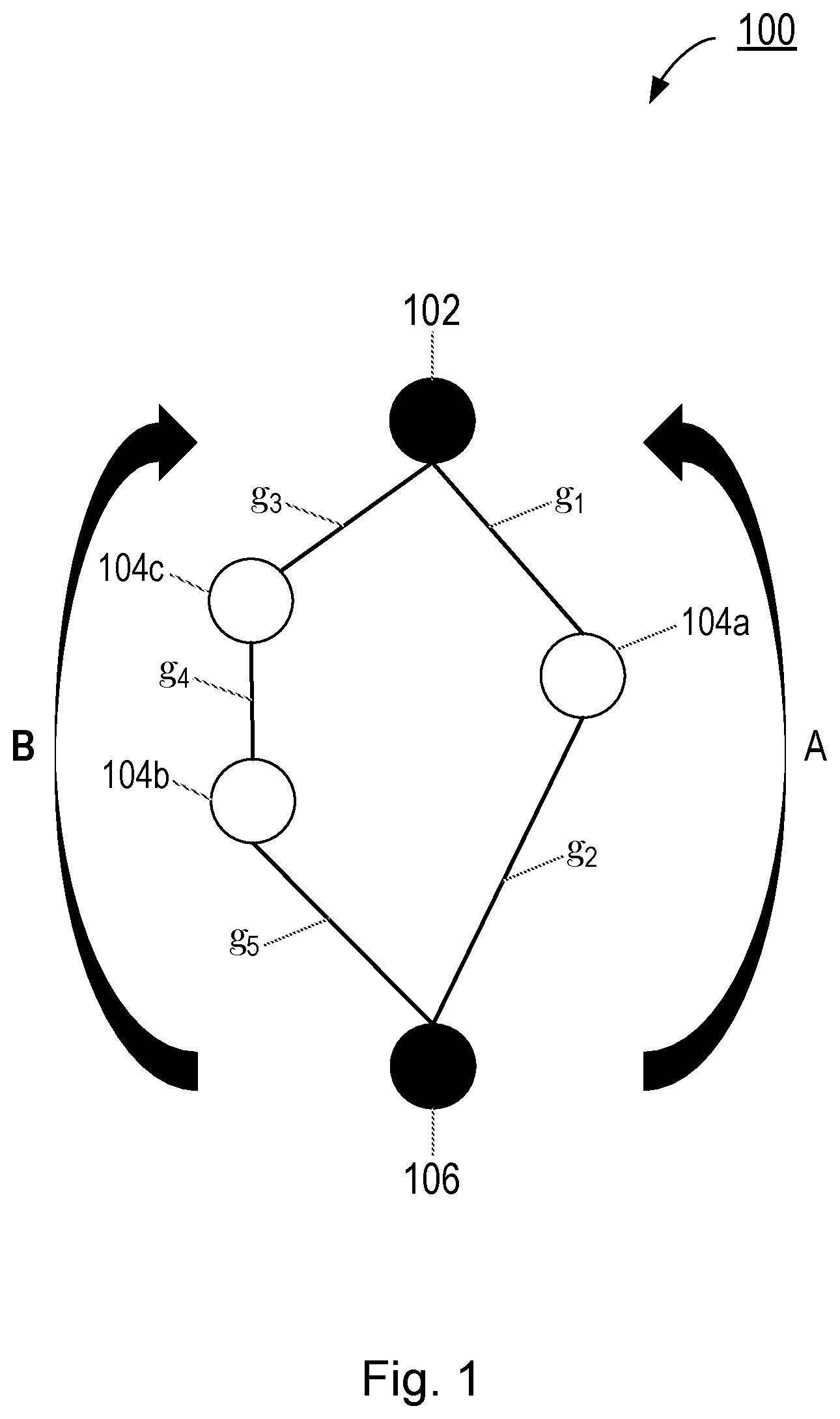 Patent US12309682 Figure 1 – Multiroute integrated access and backhaul networks