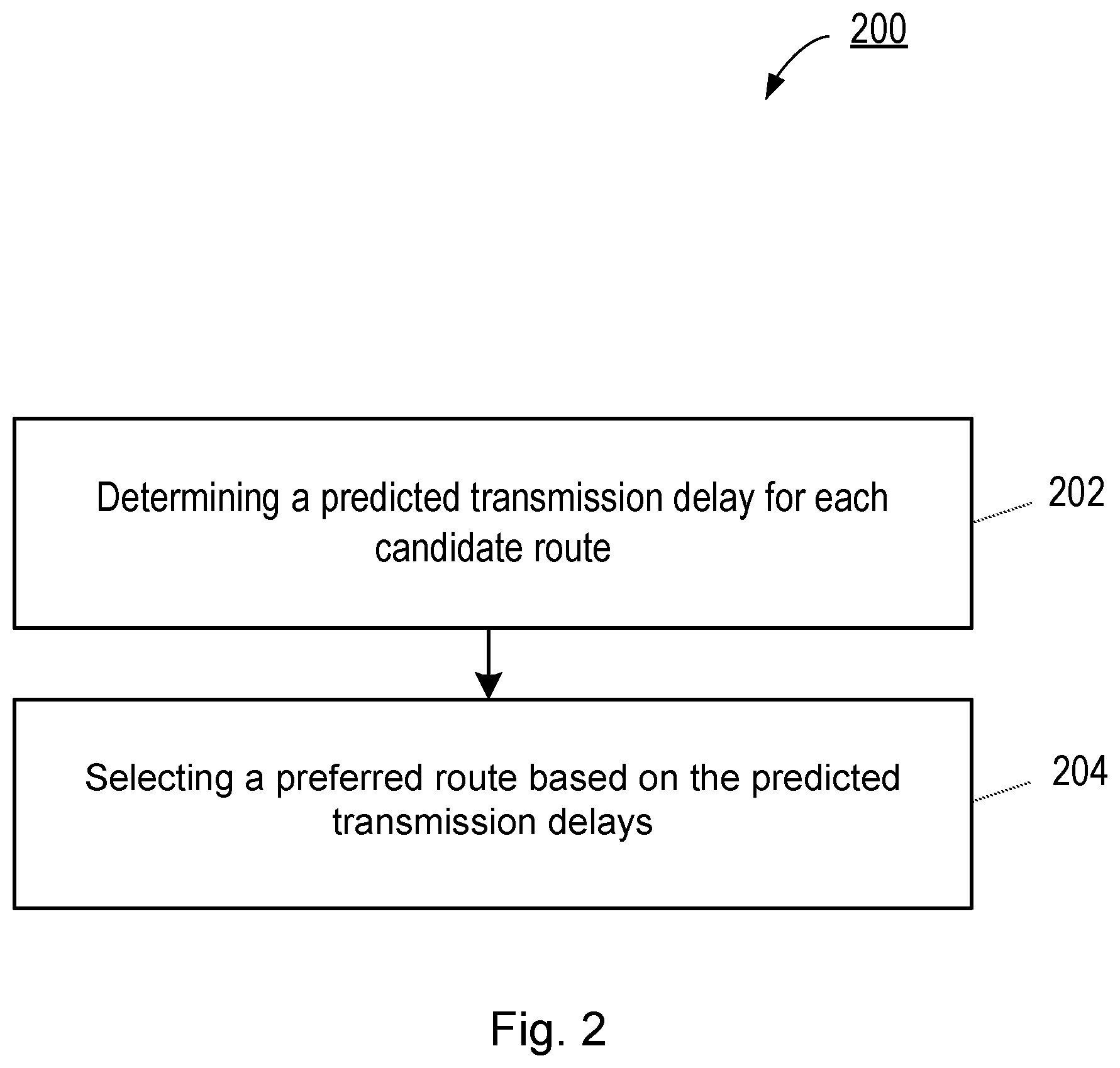 Patent US12309682 Figure 2 – Multiroute integrated access and backhaul networks