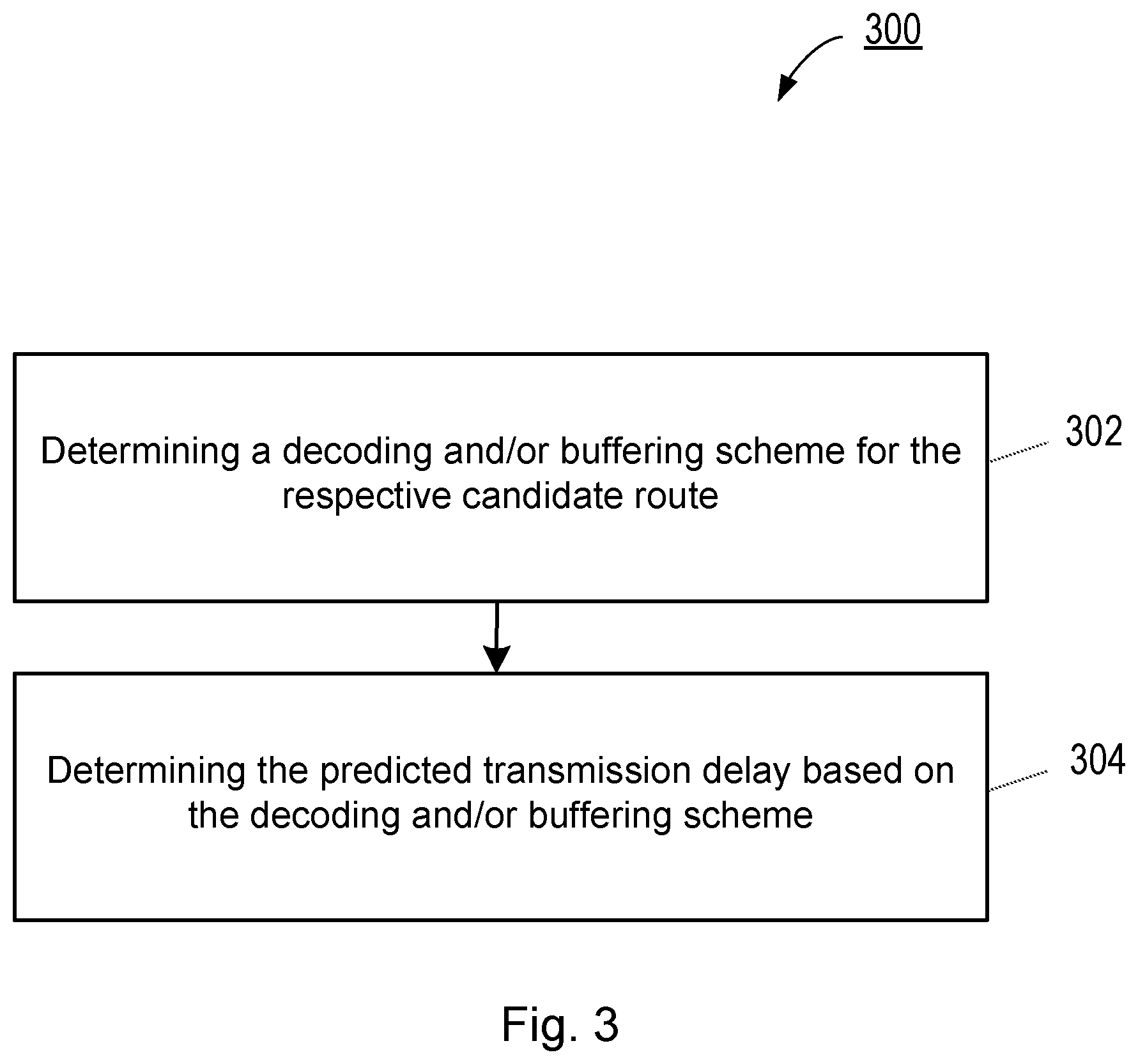 Patent US12309682 Figure 3 – Multiroute integrated access and backhaul networks