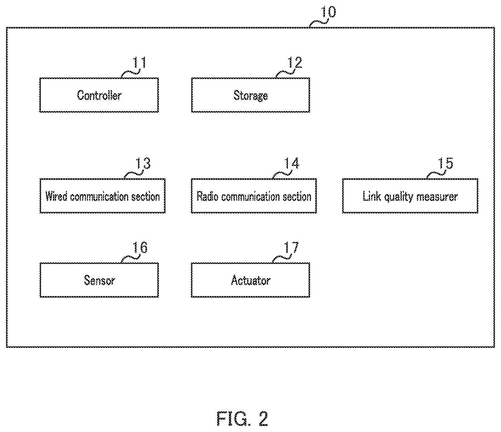 Patent US12309683 Figure 2 – Wireless communication system, wireless communication device, and wireless communication control method