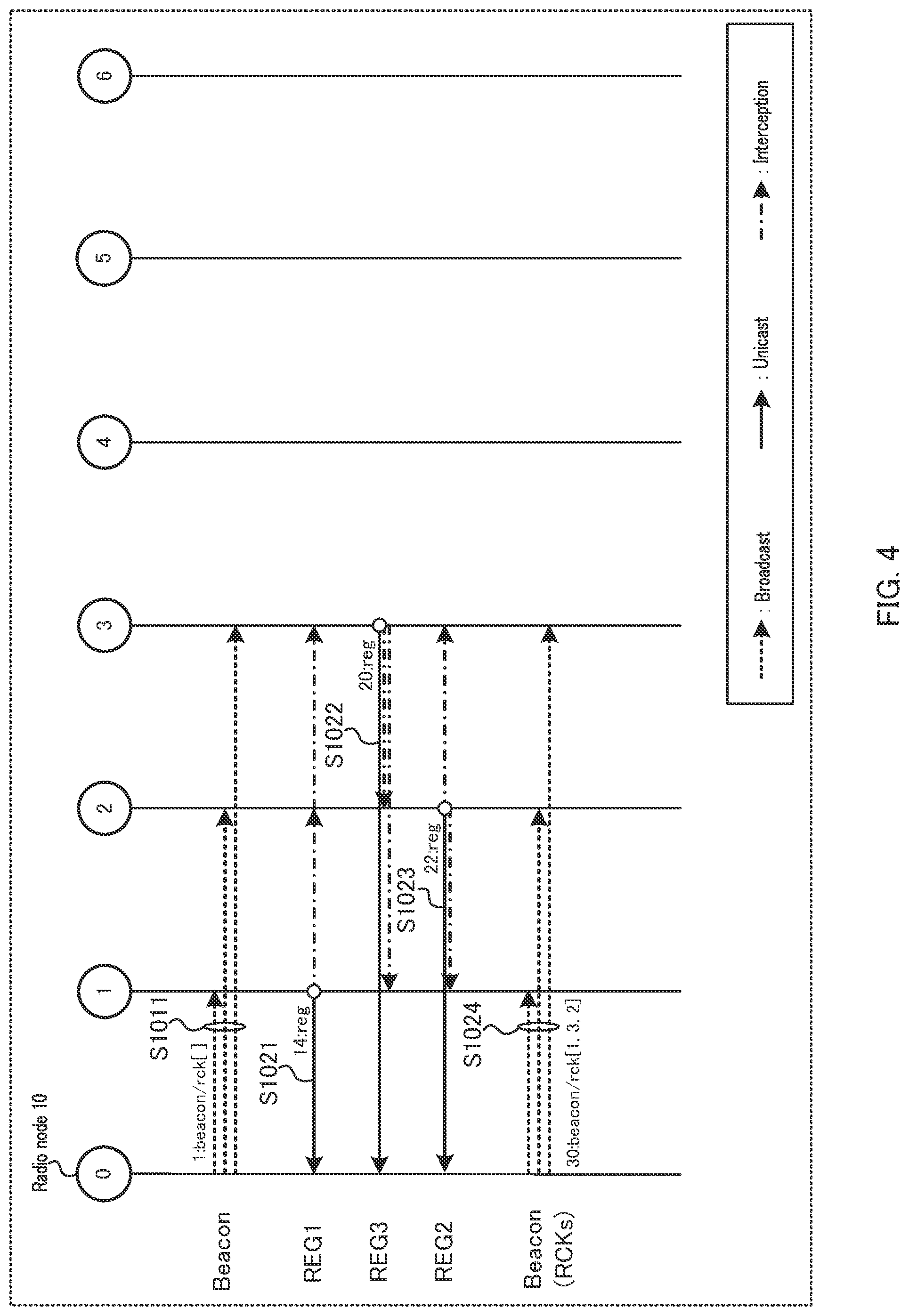 Patent US12309683 Figure 4 – Wireless communication system, wireless communication device, and wireless communication control method