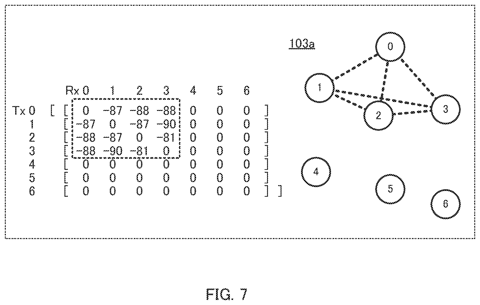 Patent US12309683 Figure 7 – Wireless communication system, wireless communication device, and wireless communication control method