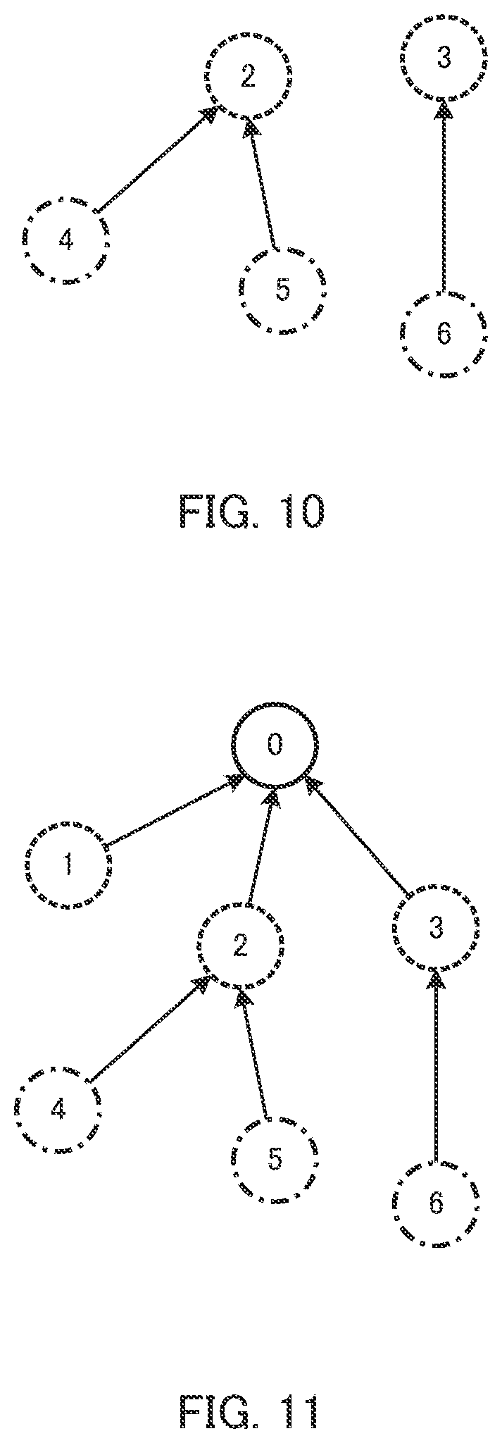 Patent US12309683 Figure 10 – Wireless communication system, wireless communication device, and wireless communication control method