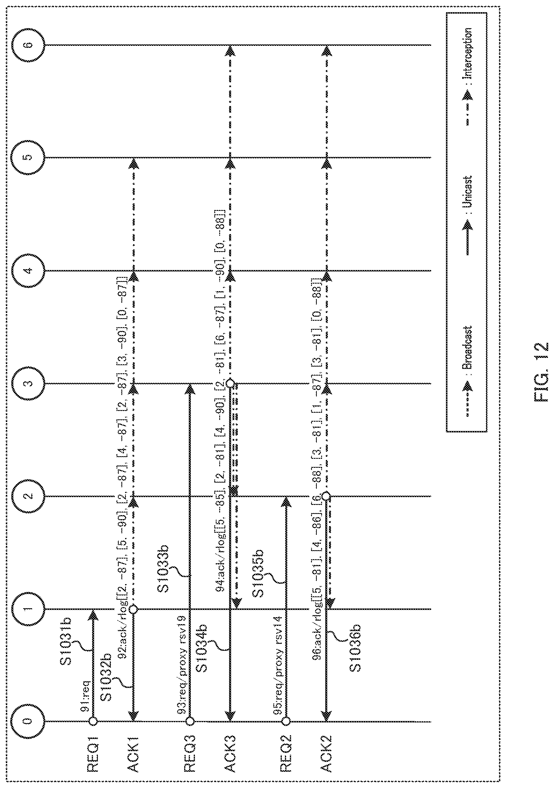 Patent US12309683 Figure 11 – Wireless communication system, wireless communication device, and wireless communication control method
